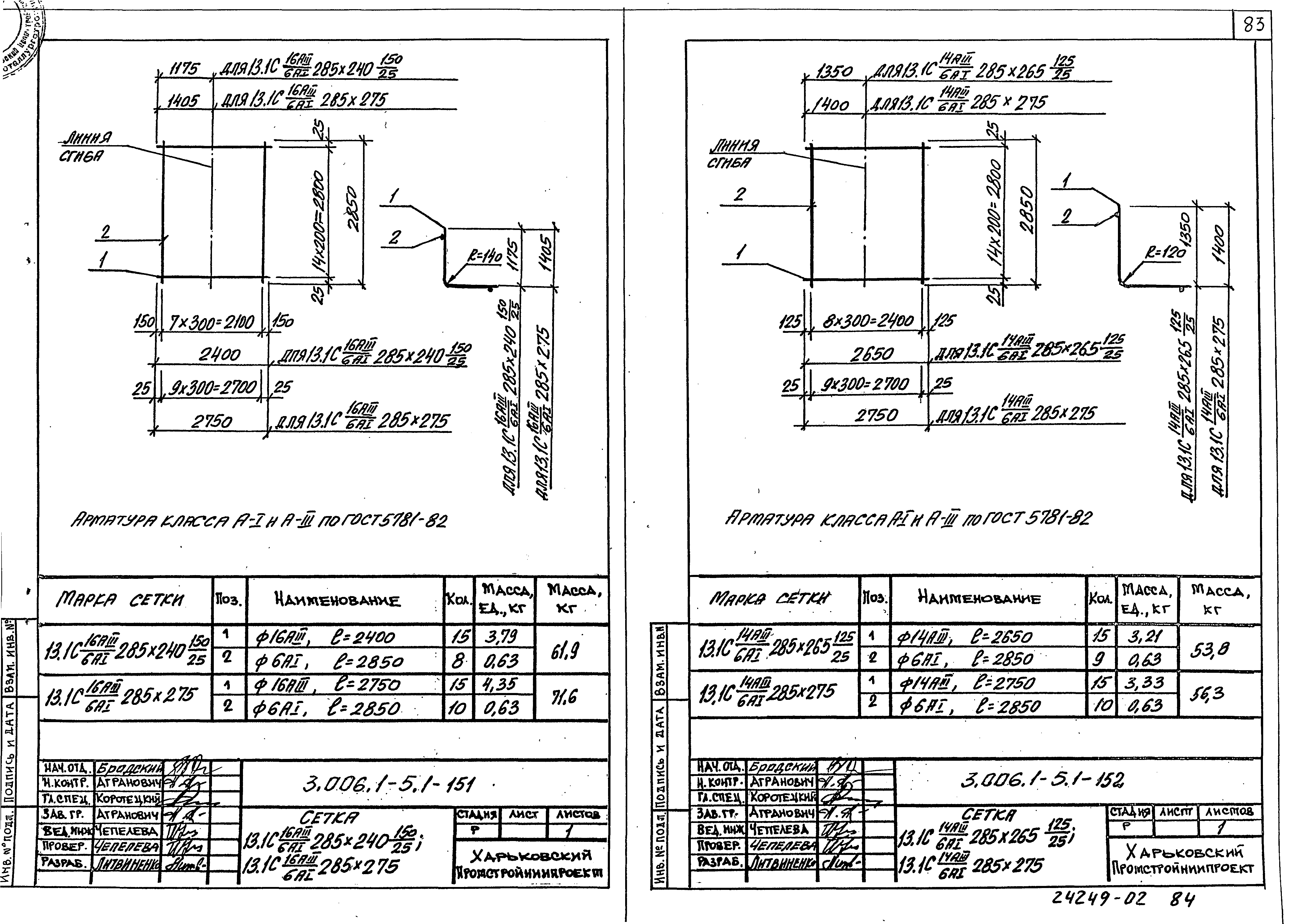 Серия 3.006.1-5