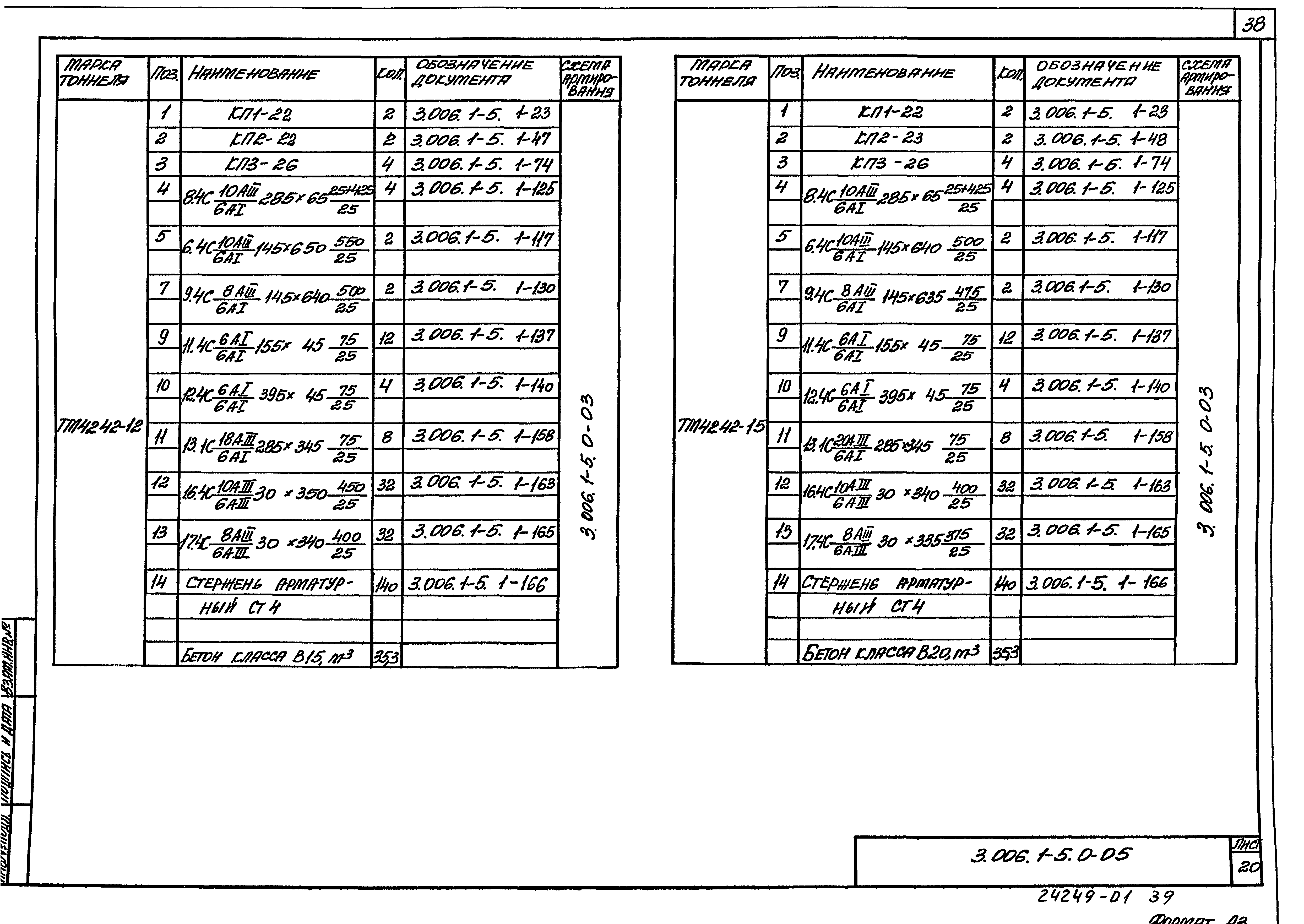 Серия 3.006.1-5