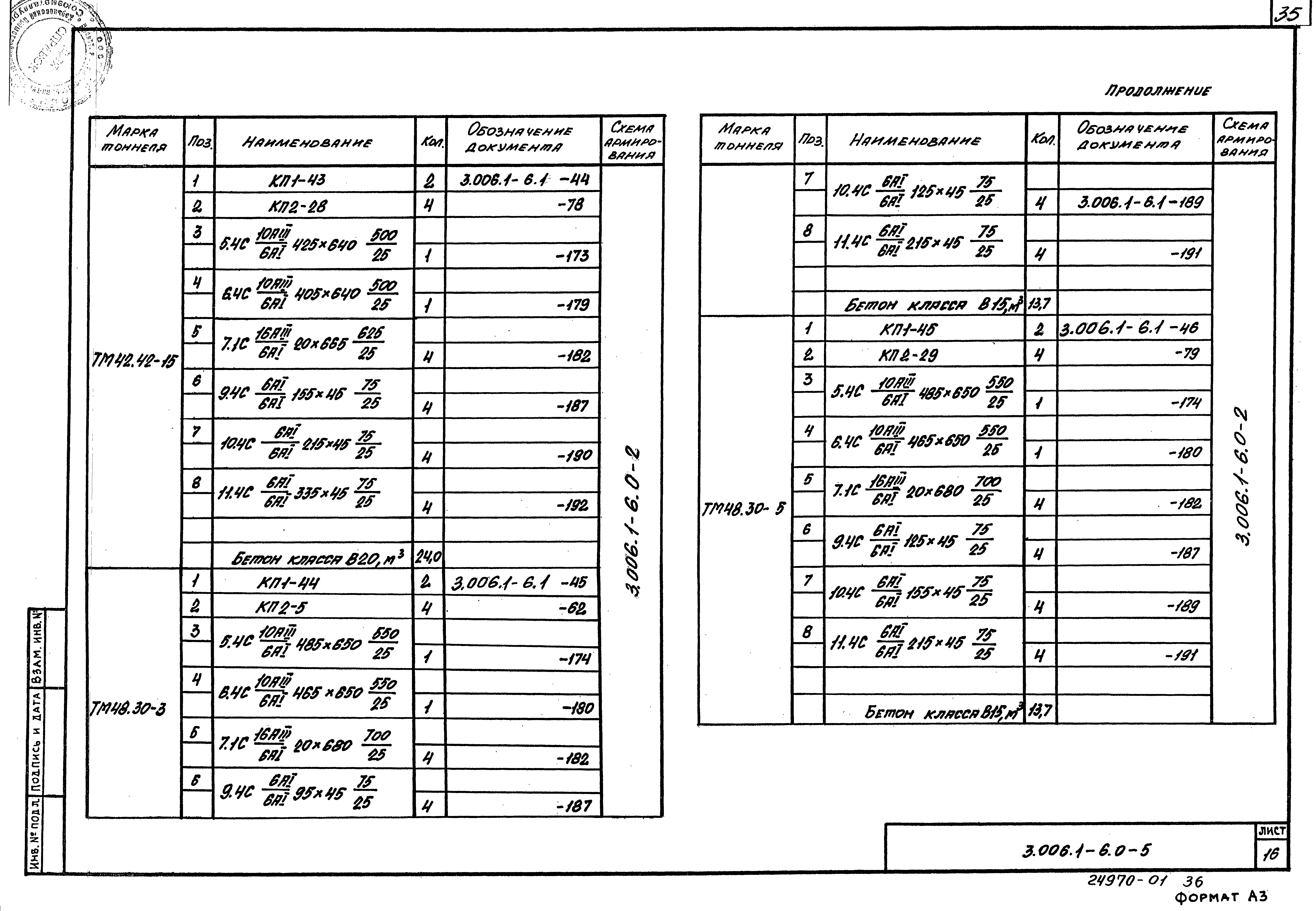 Серия 3.006.1-6