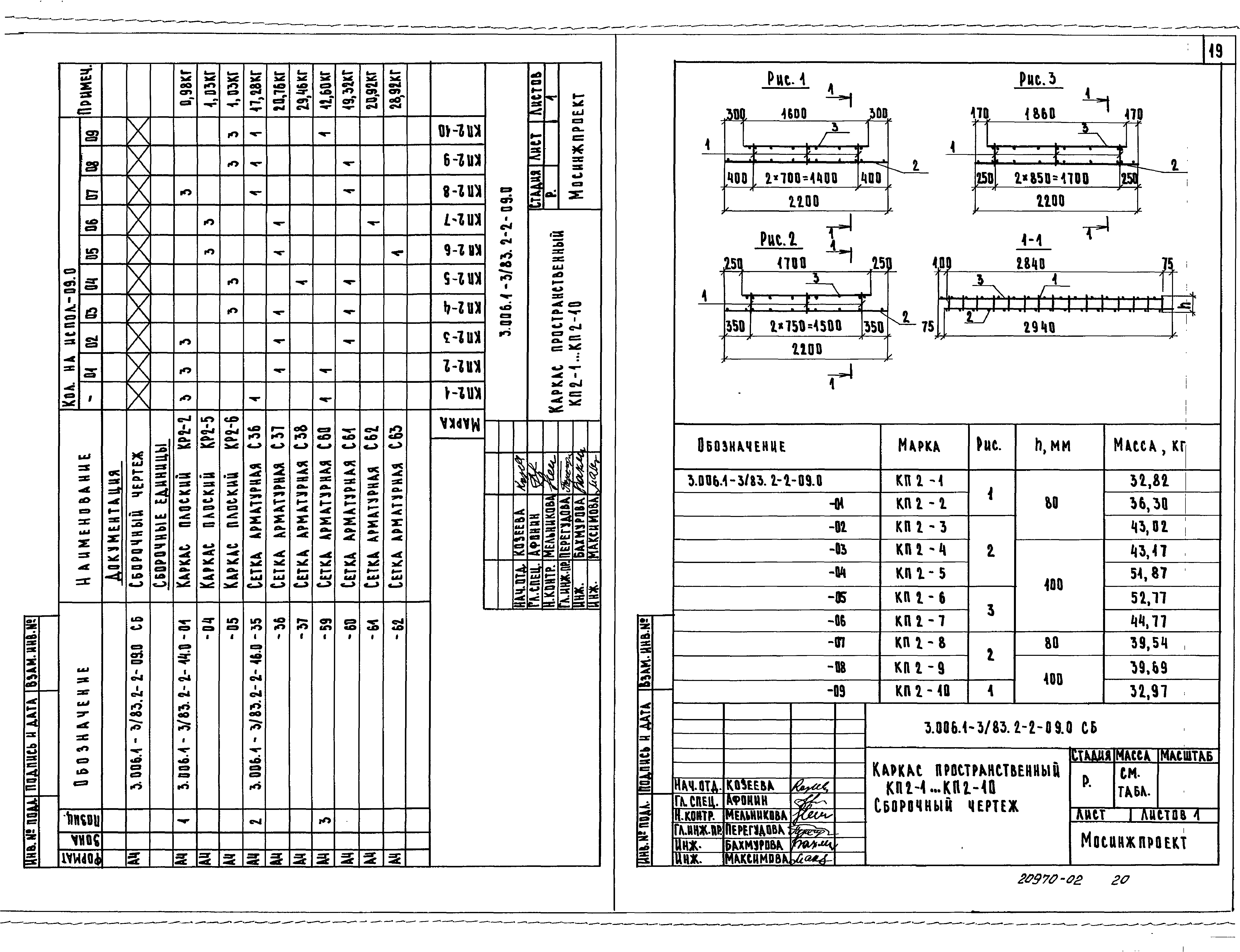 Серия 3.006.1-3/83