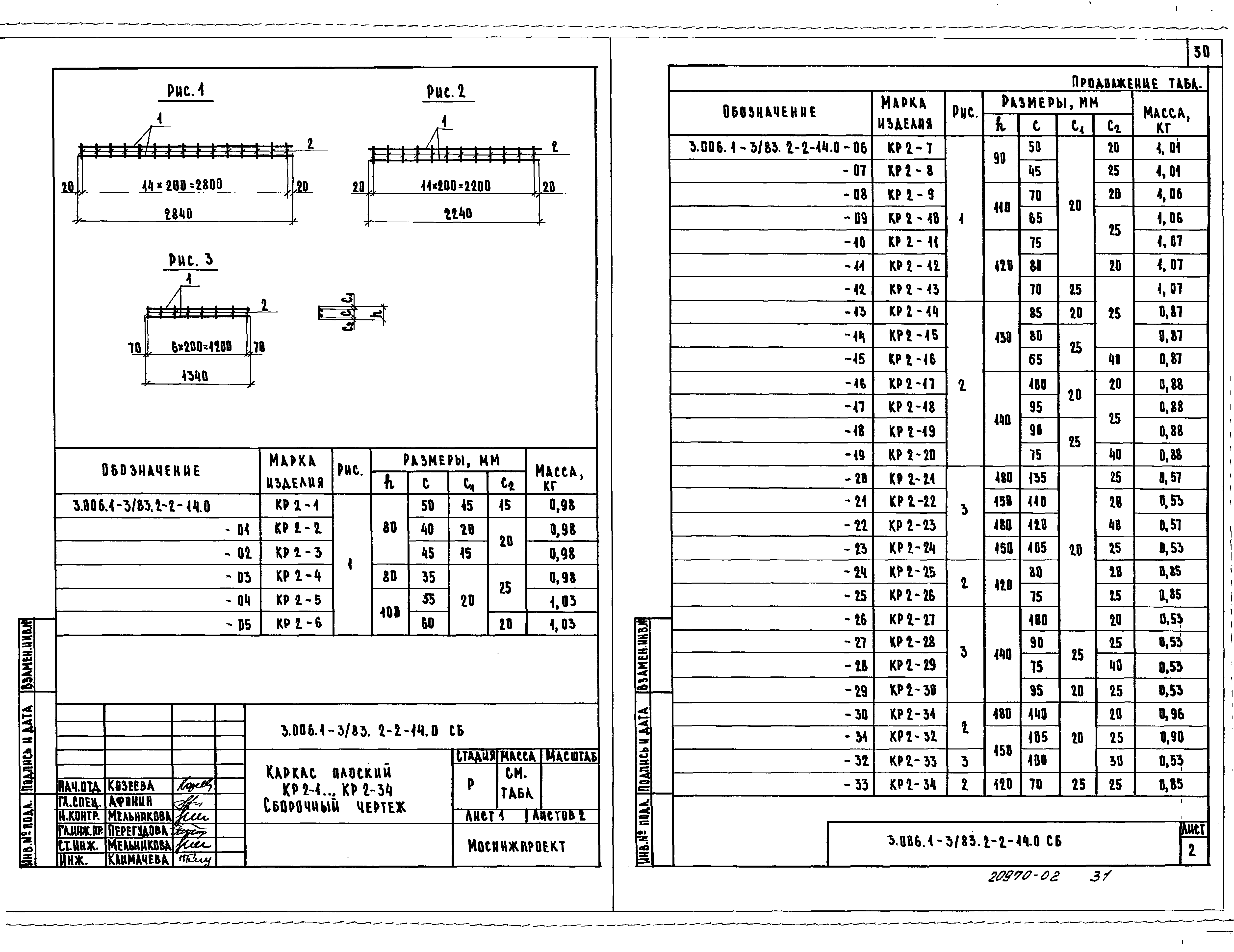 Серия 3.006.1-3/83