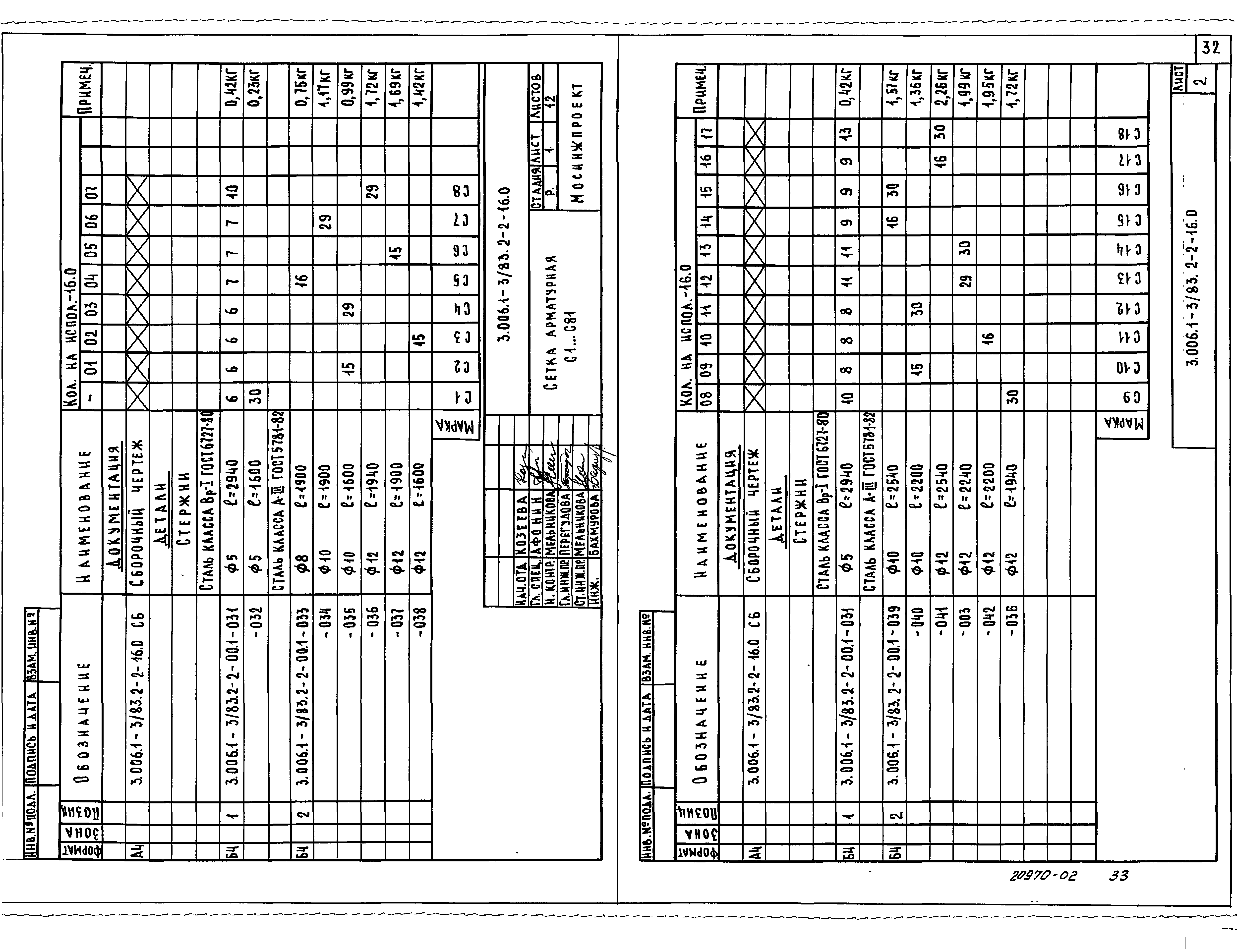 Серия 3.006.1-3/83