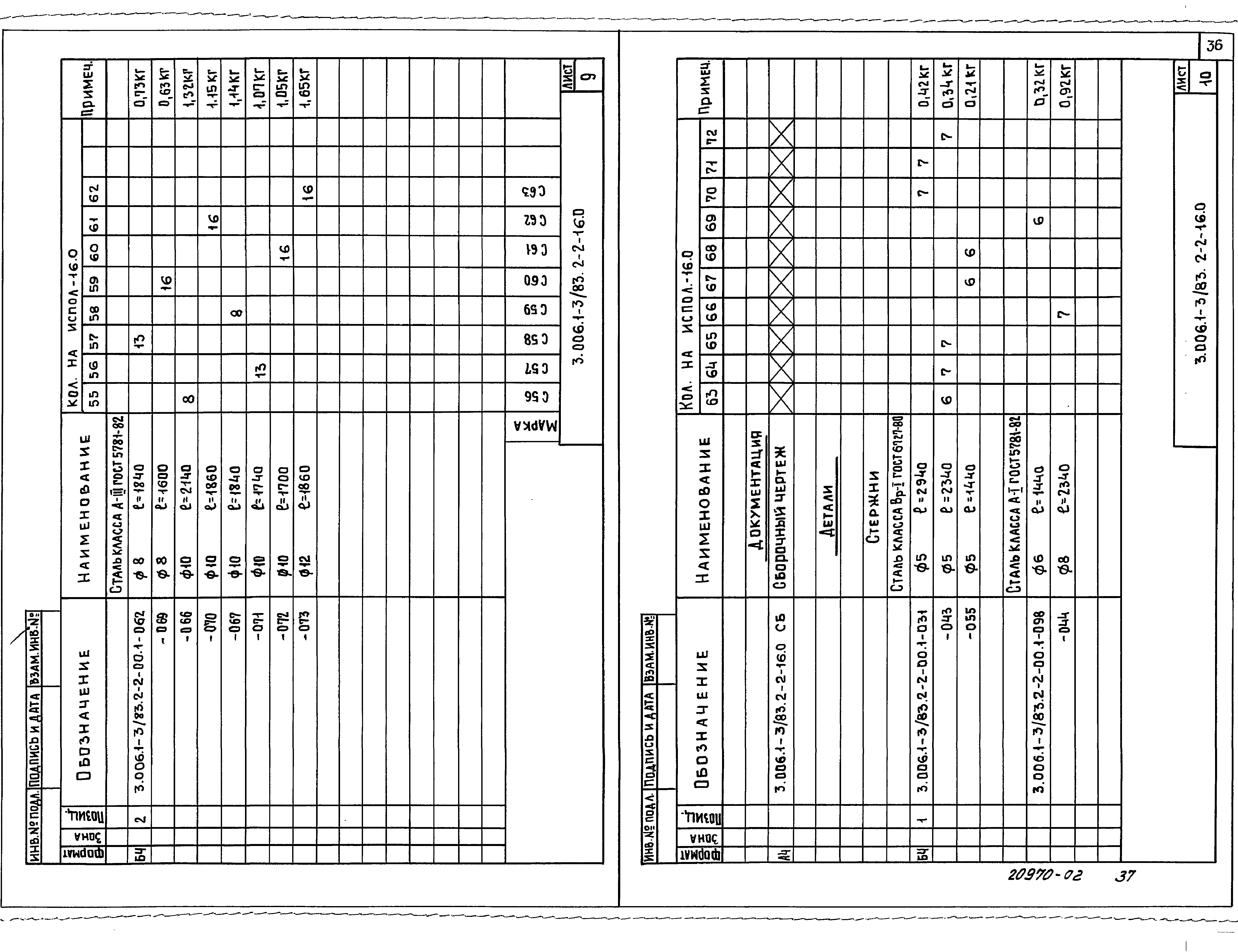 Серия 3.006.1-3/83