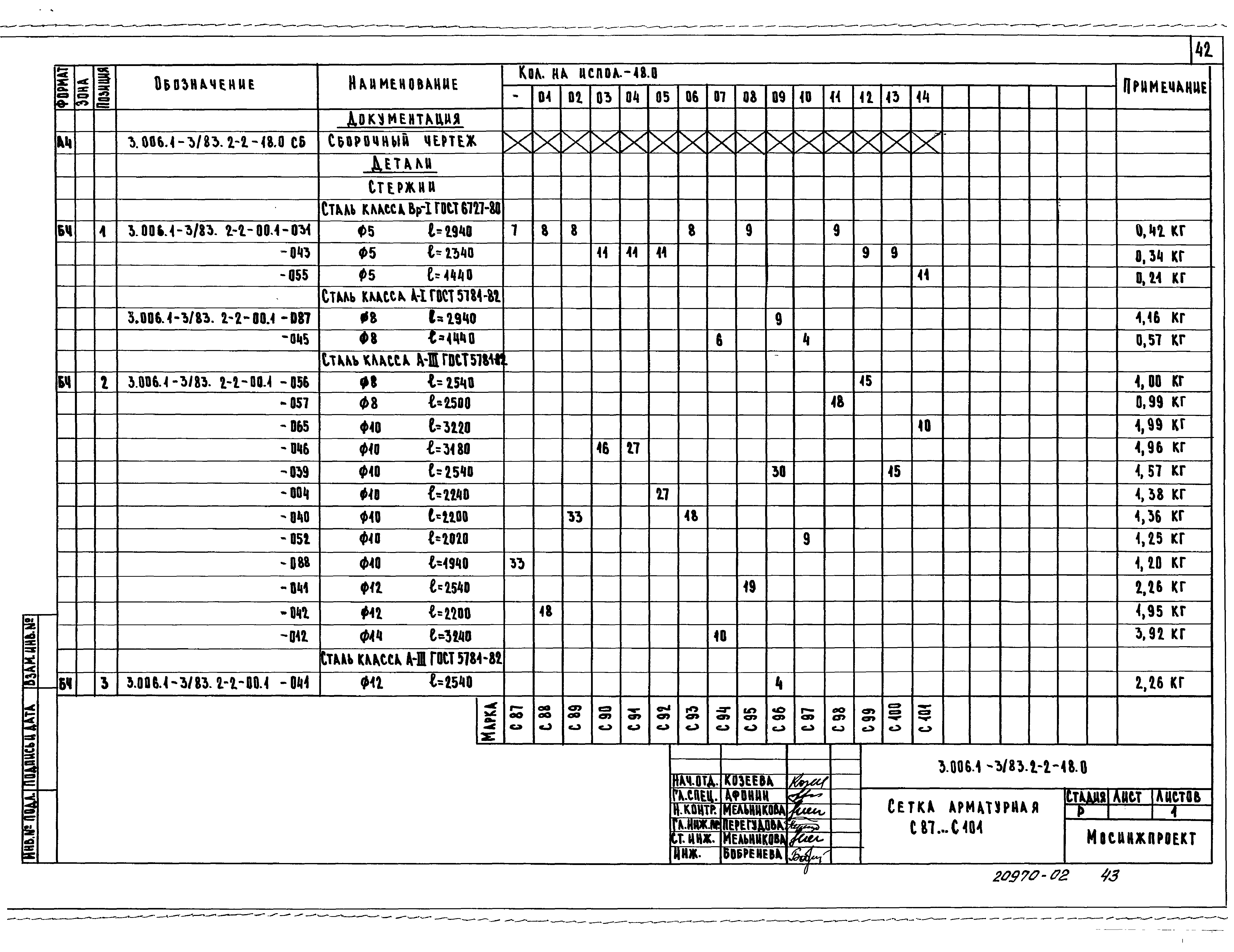 Серия 3.006.1-3/83