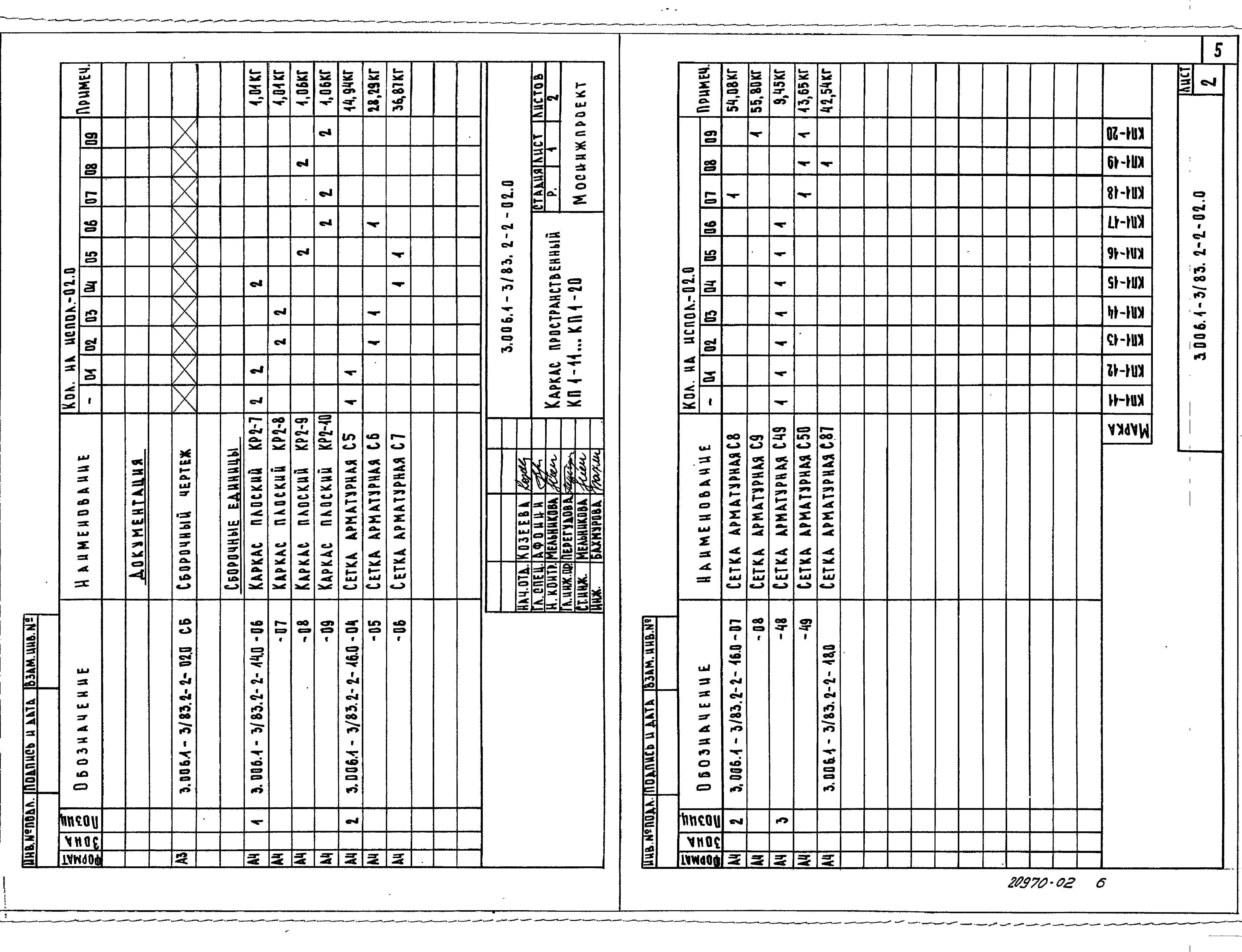 Серия 3.006.1-3/83