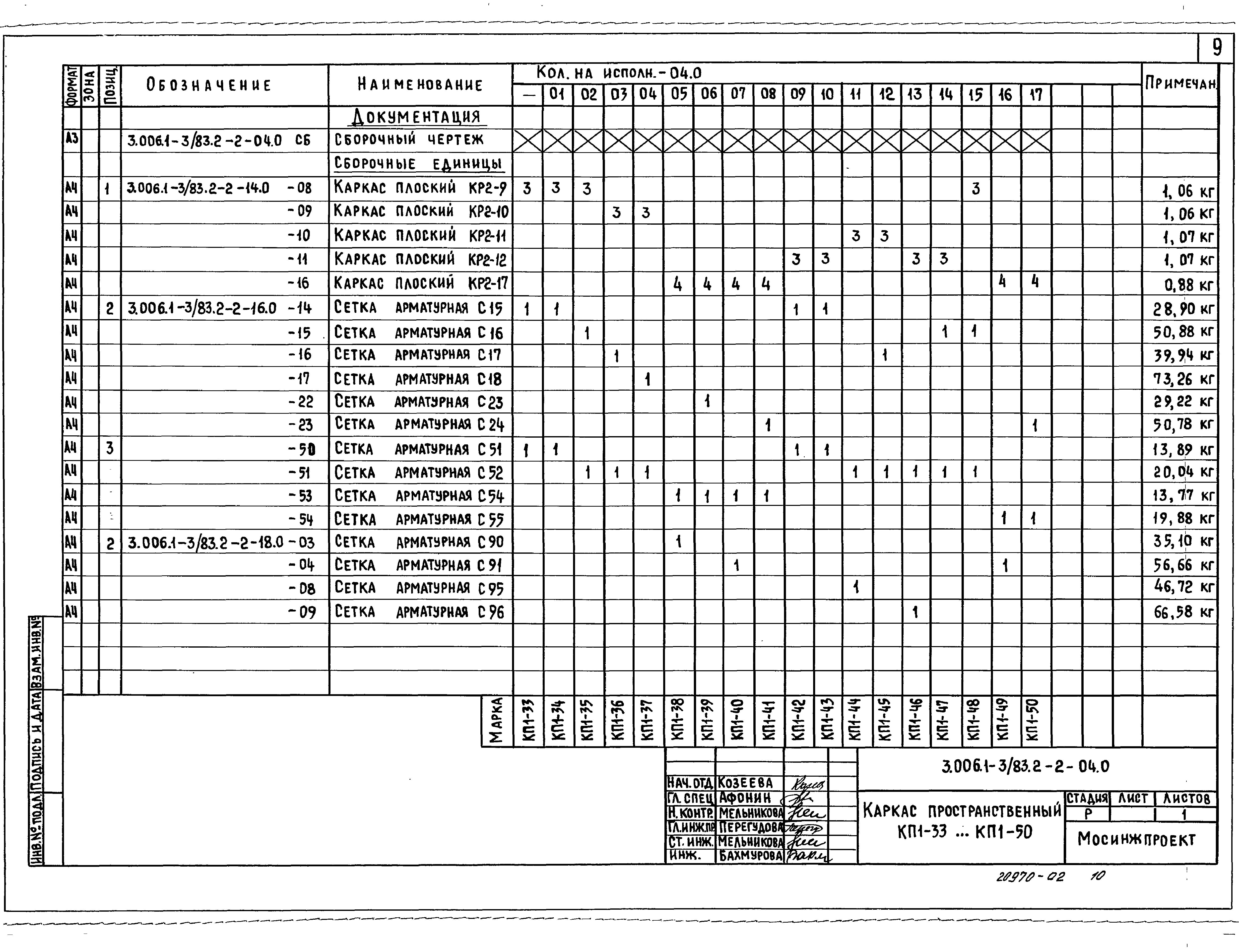 Серия 3.006.1-3/83