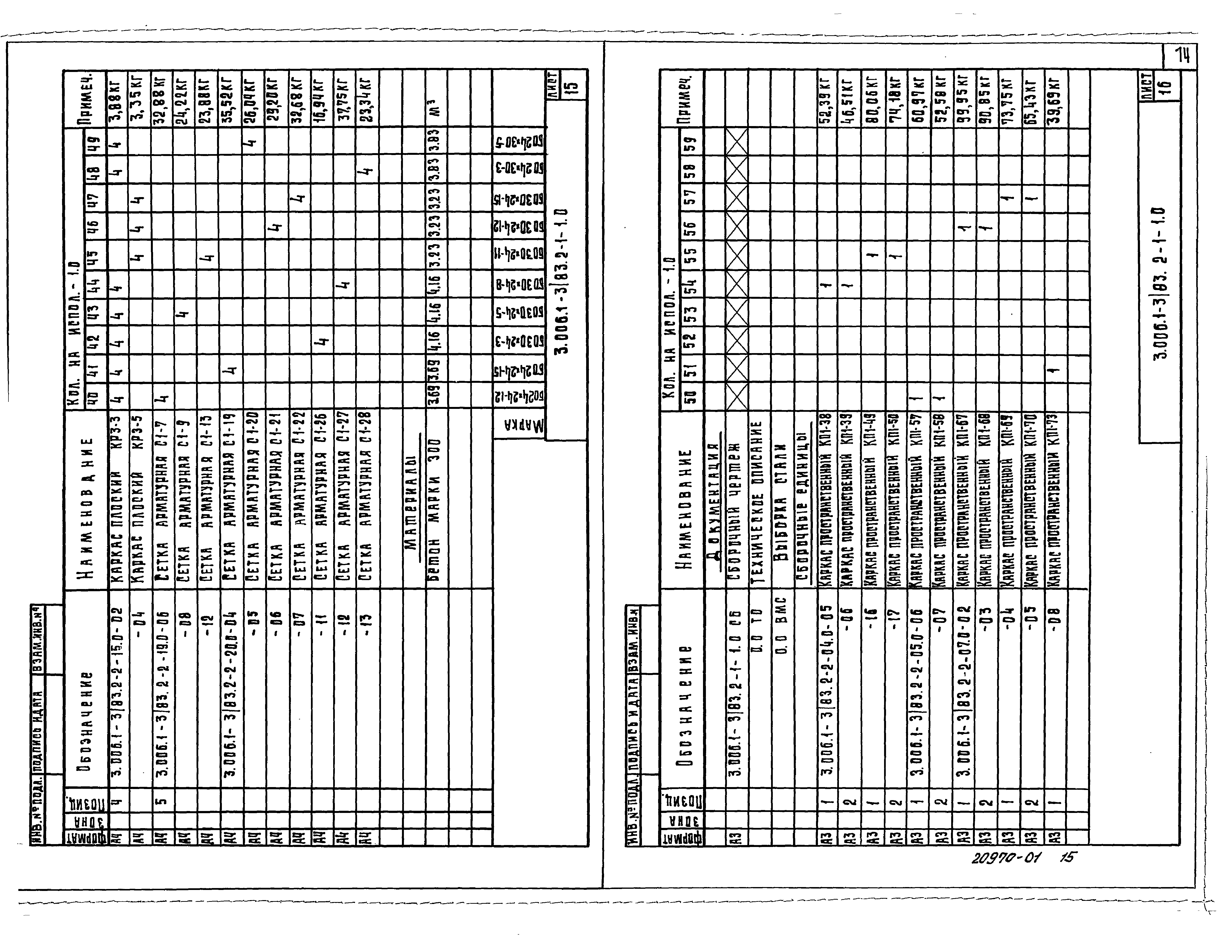 Серия 3.006.1-3/83