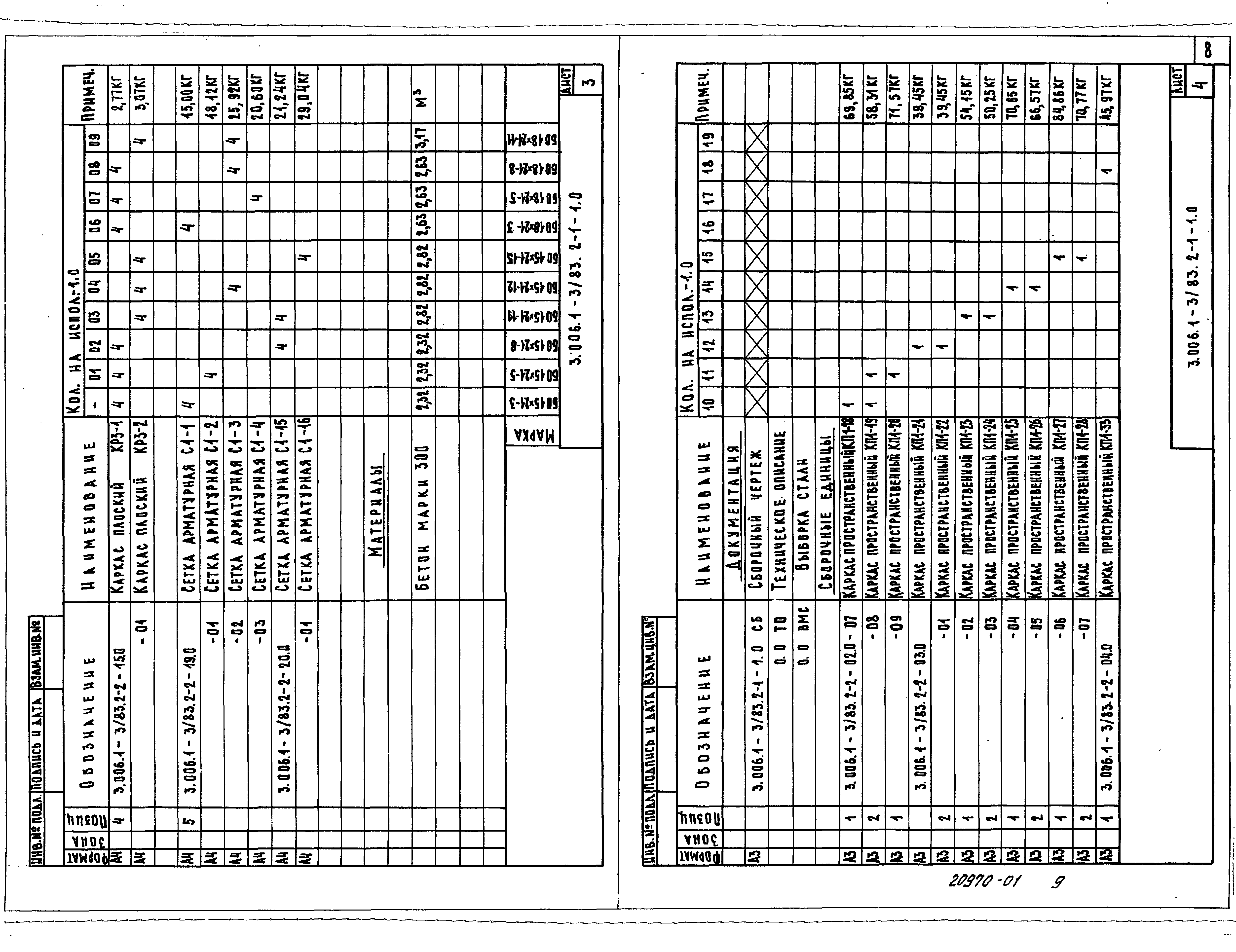 Серия 3.006.1-3/83