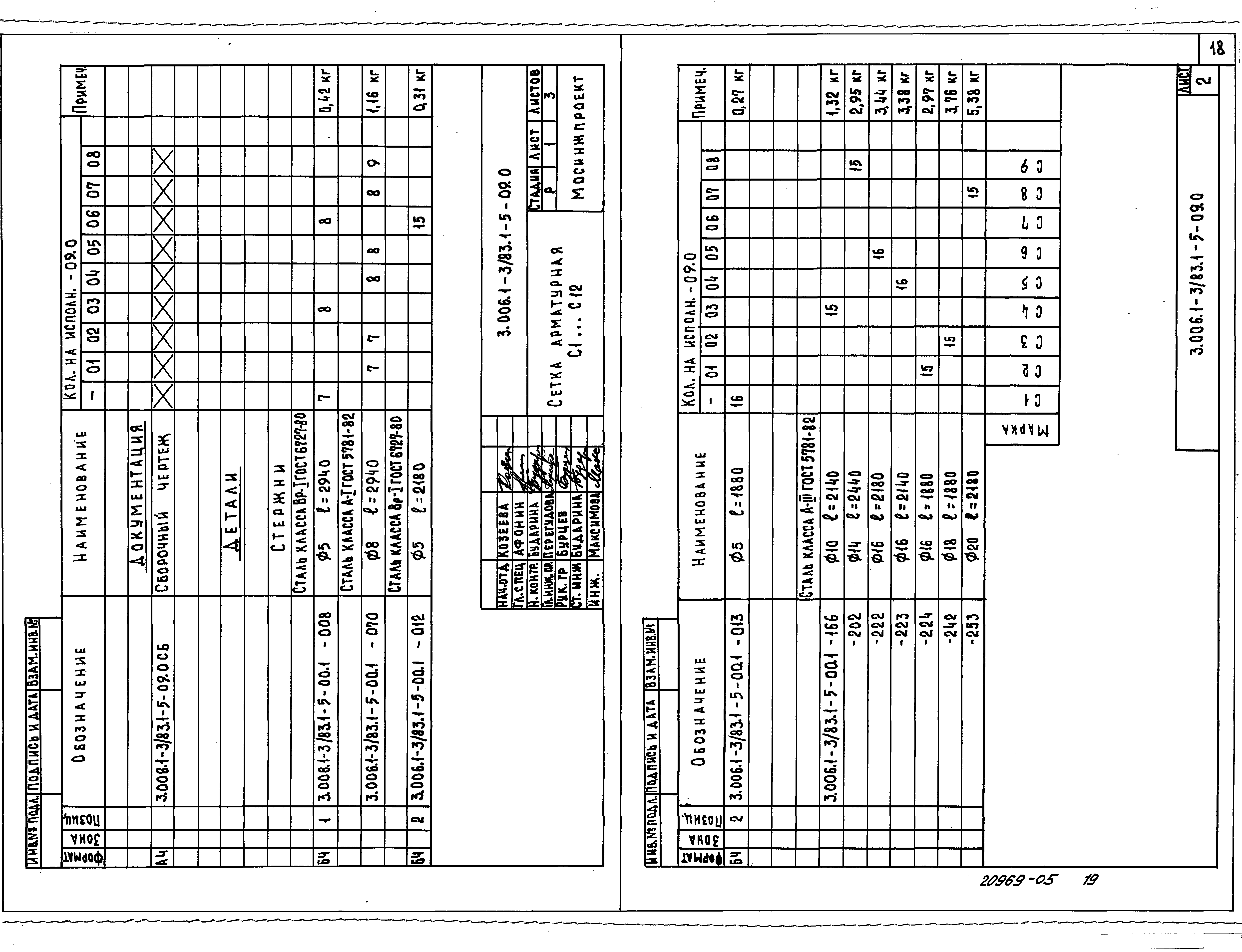 Серия 3.006.1-3/83