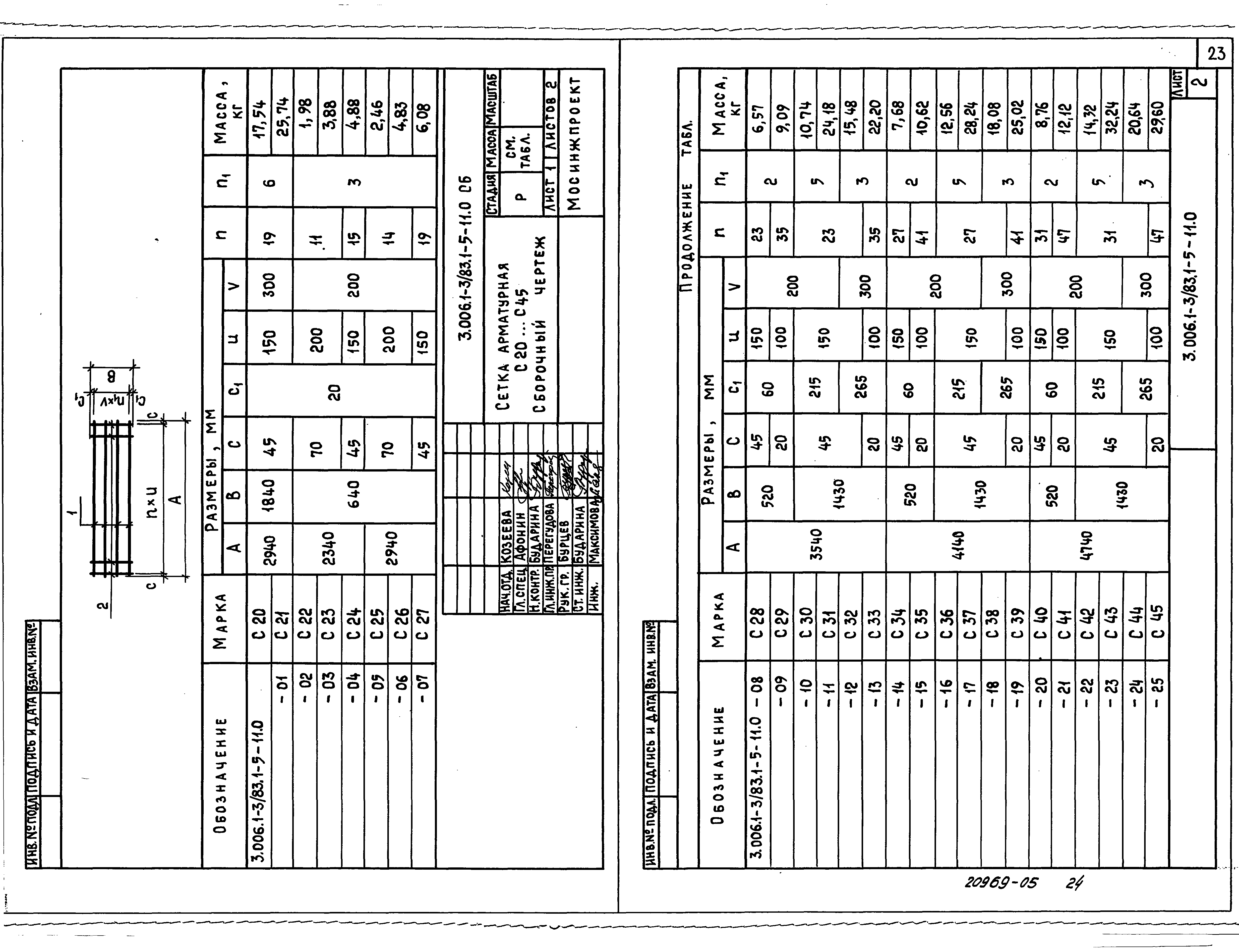 Серия 3.006.1-3/83