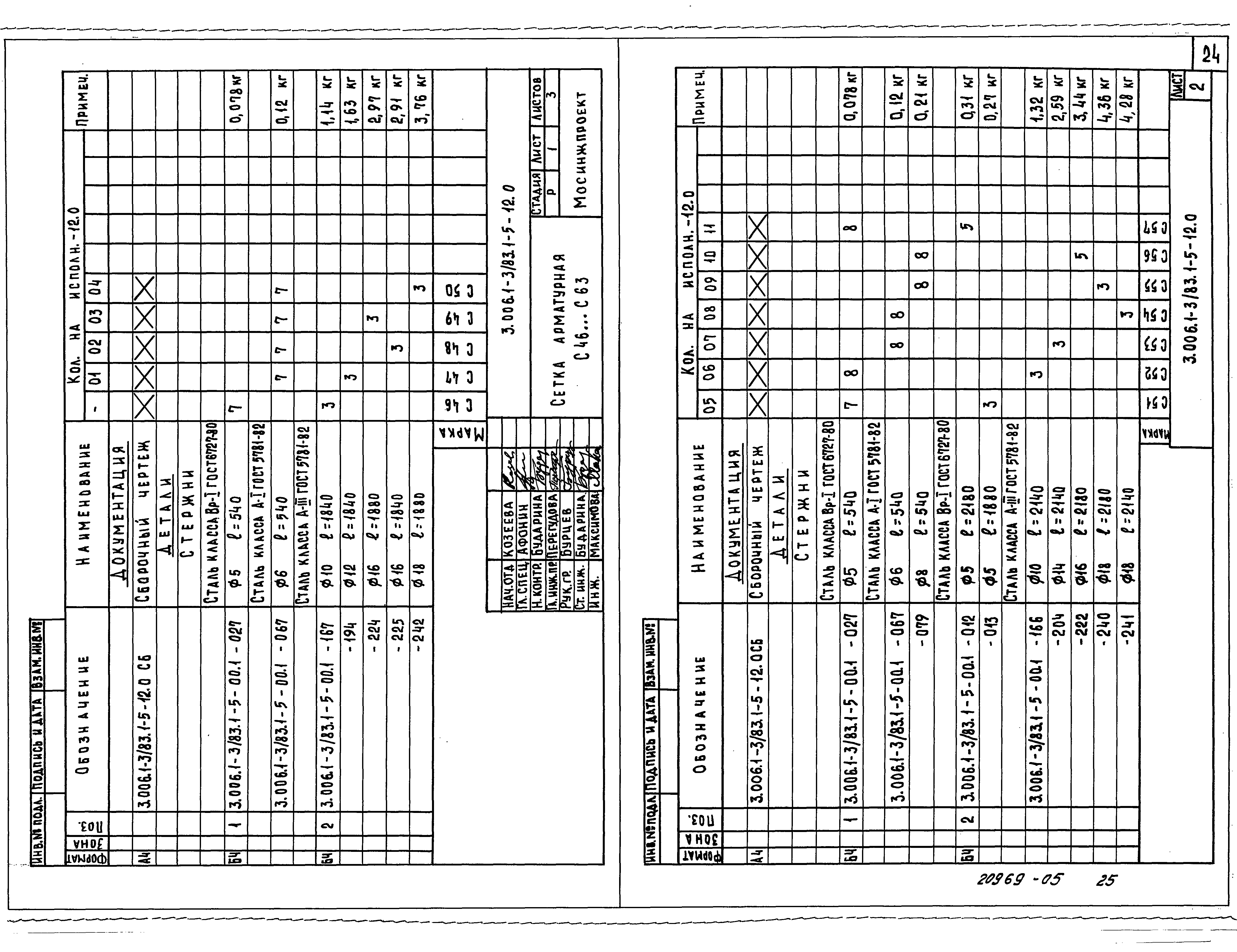 Серия 3.006.1-3/83