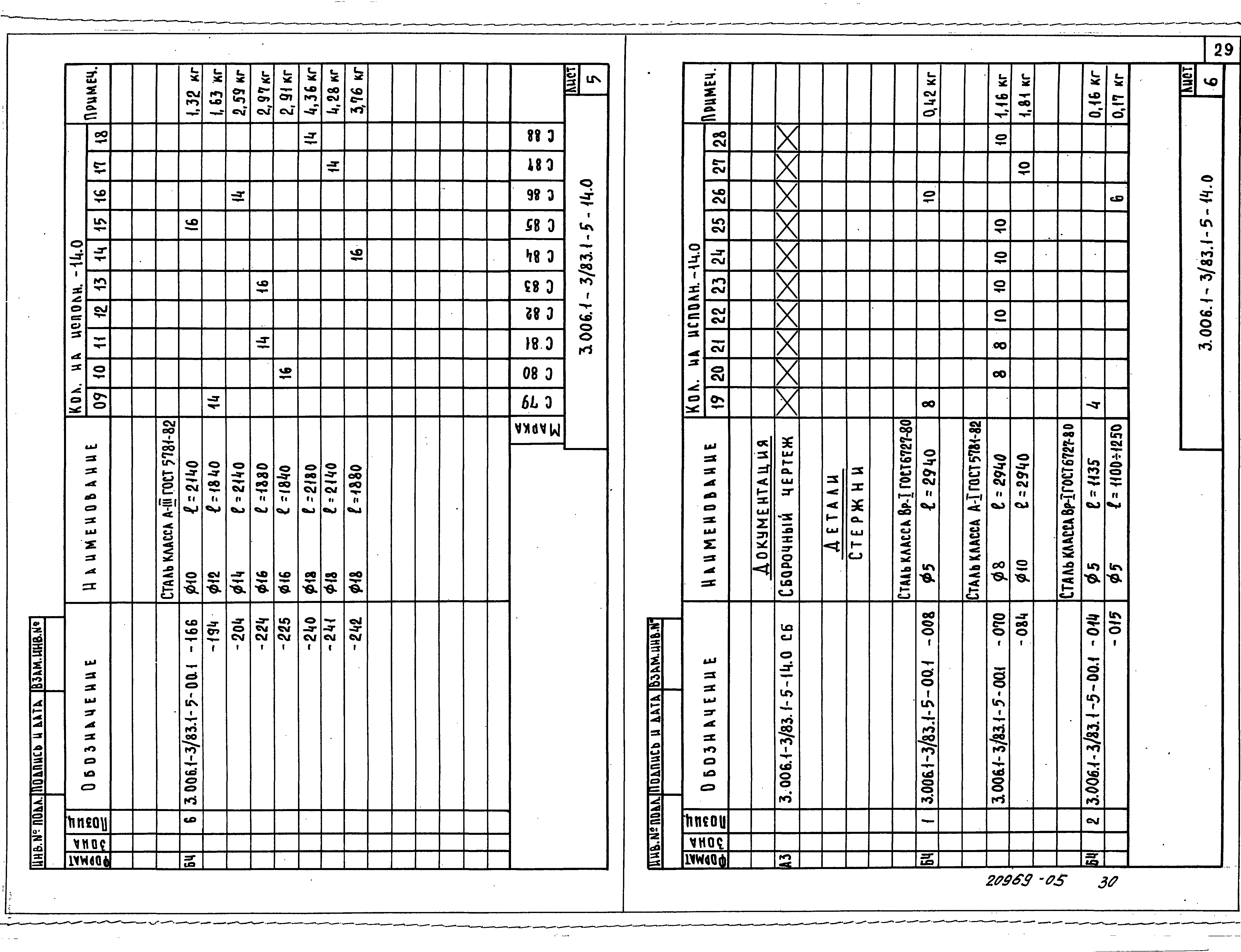 Серия 3.006.1-3/83