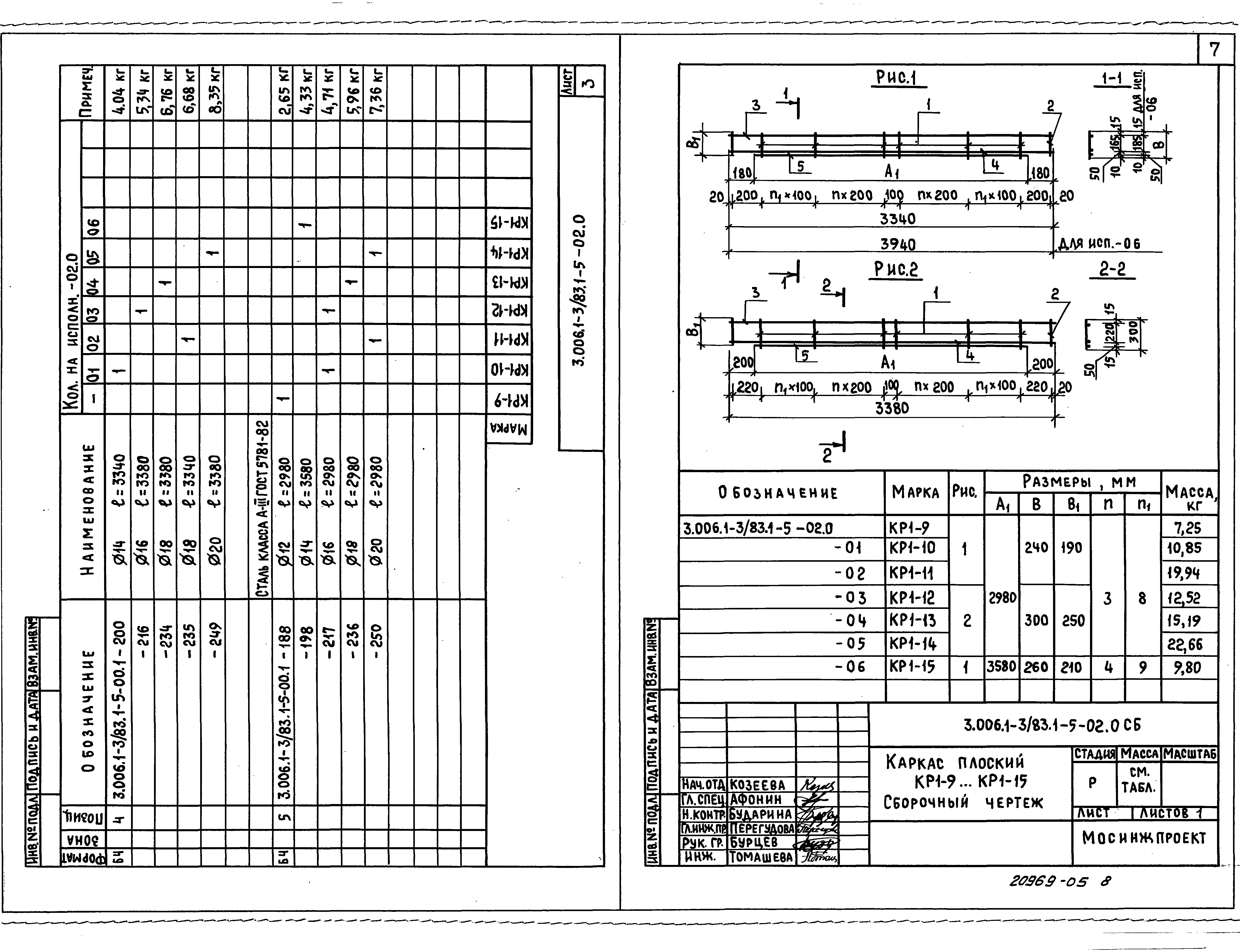 Серия 3.006.1-3/83