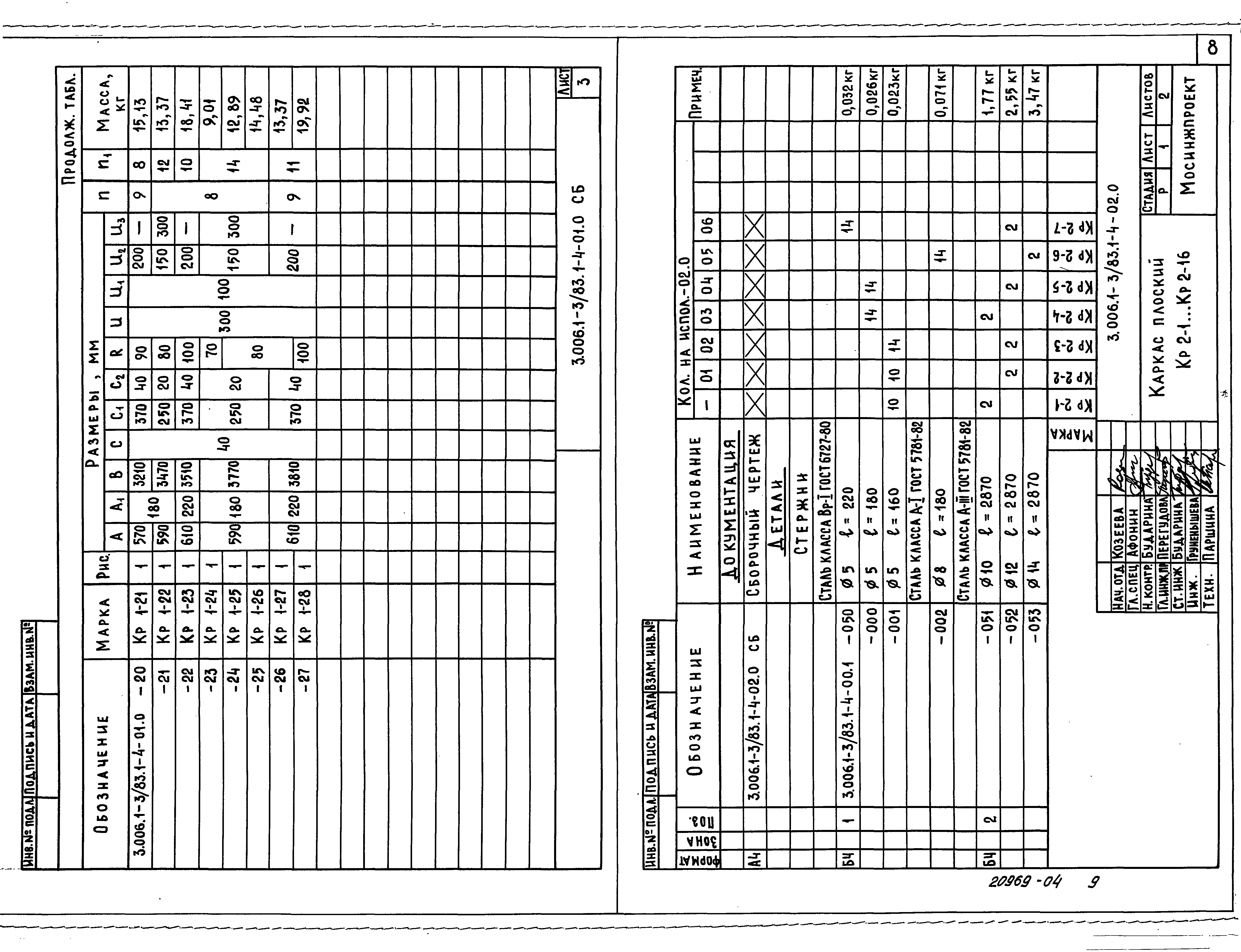 Серия 3.006.1-3/83