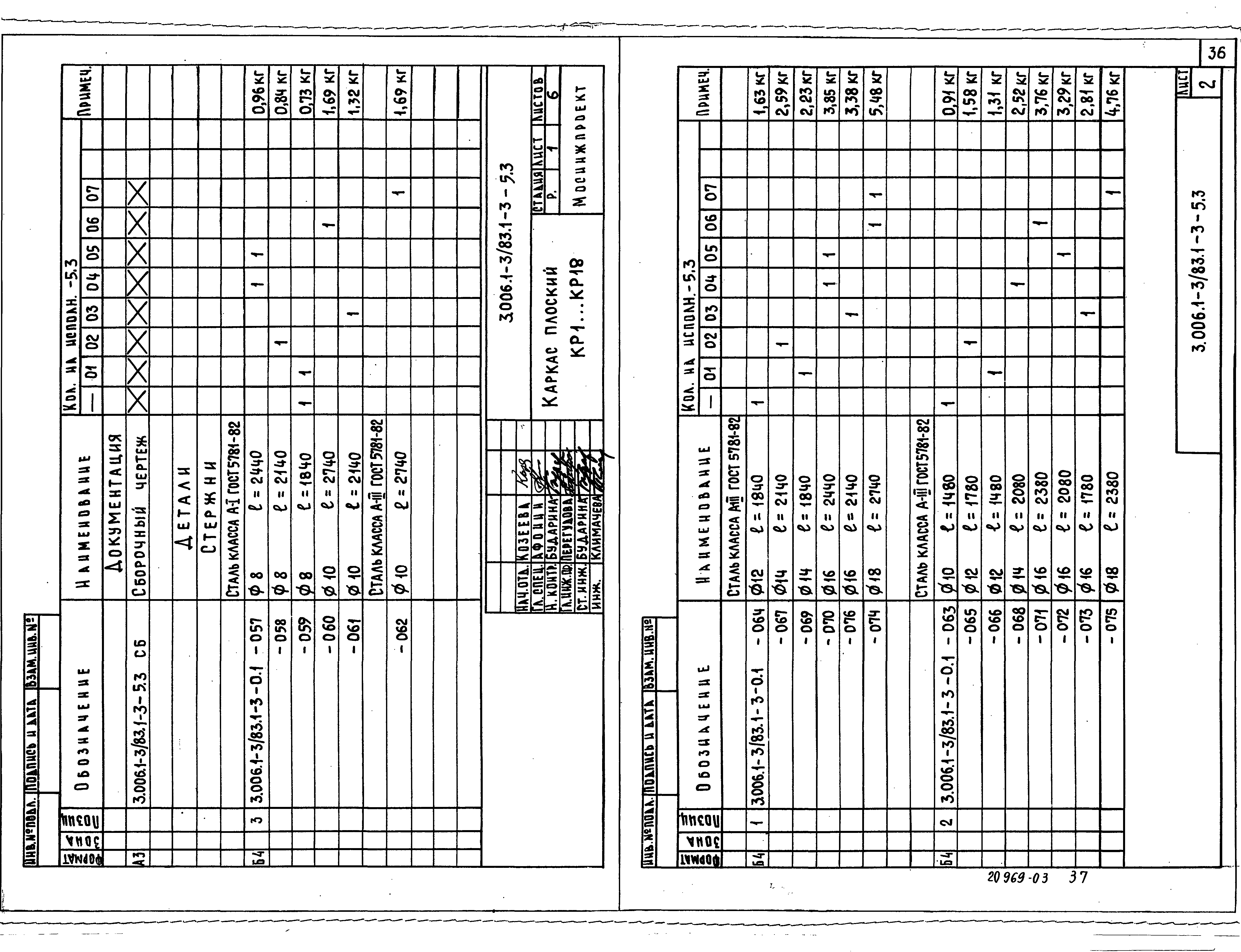 Серия 3.006.1-3/83