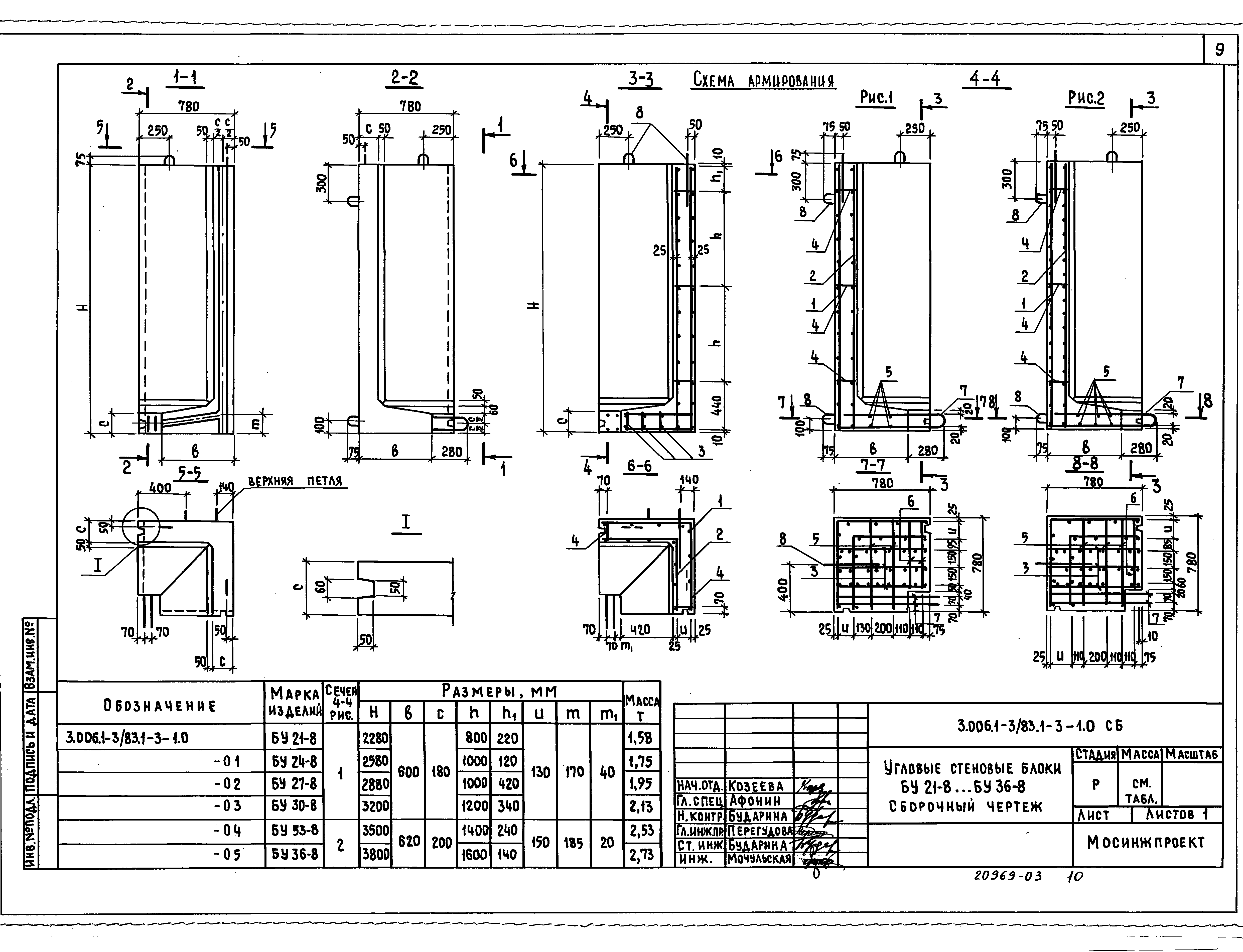 Серия 3.006.1-3/83