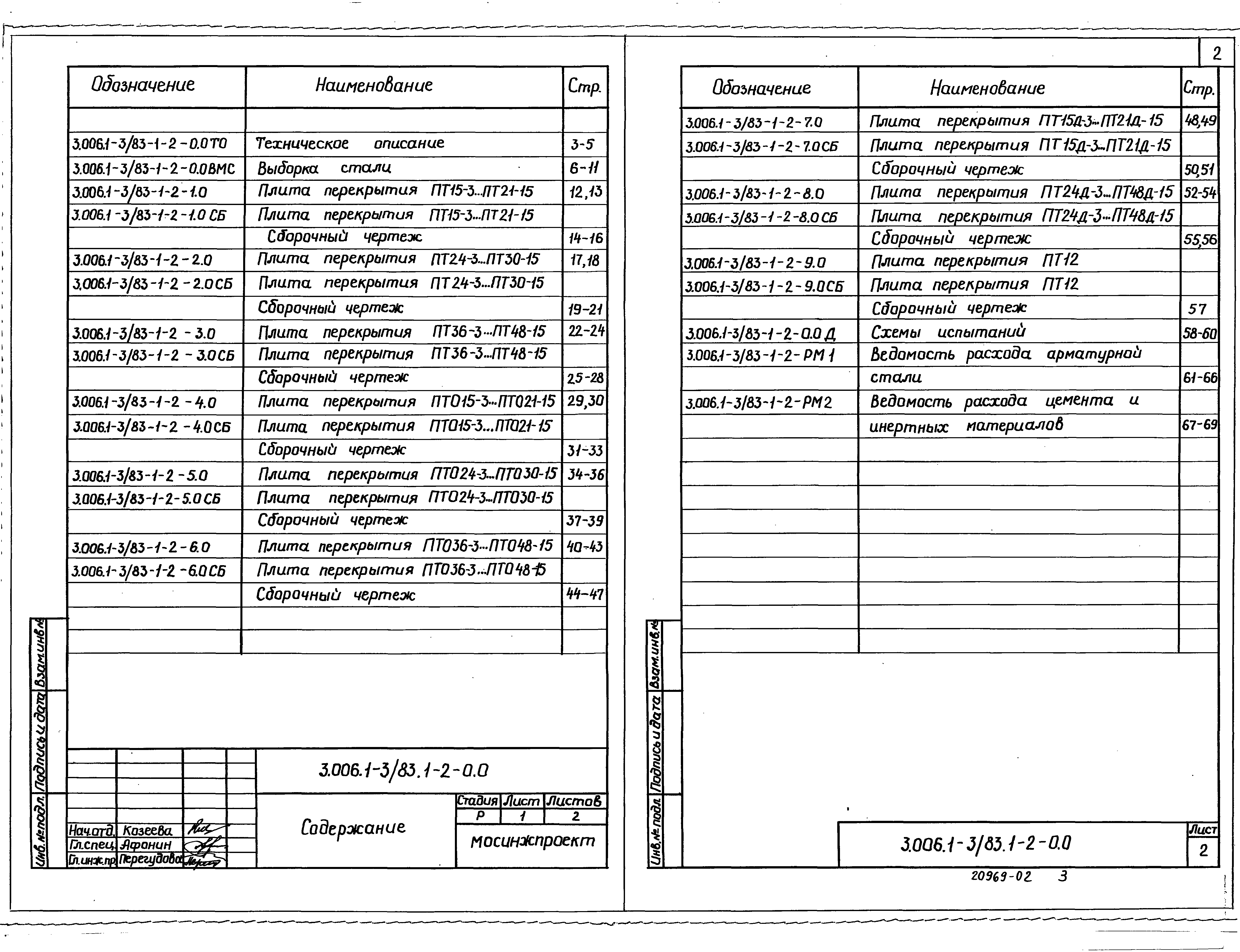 Серия 3.006.1-3/83