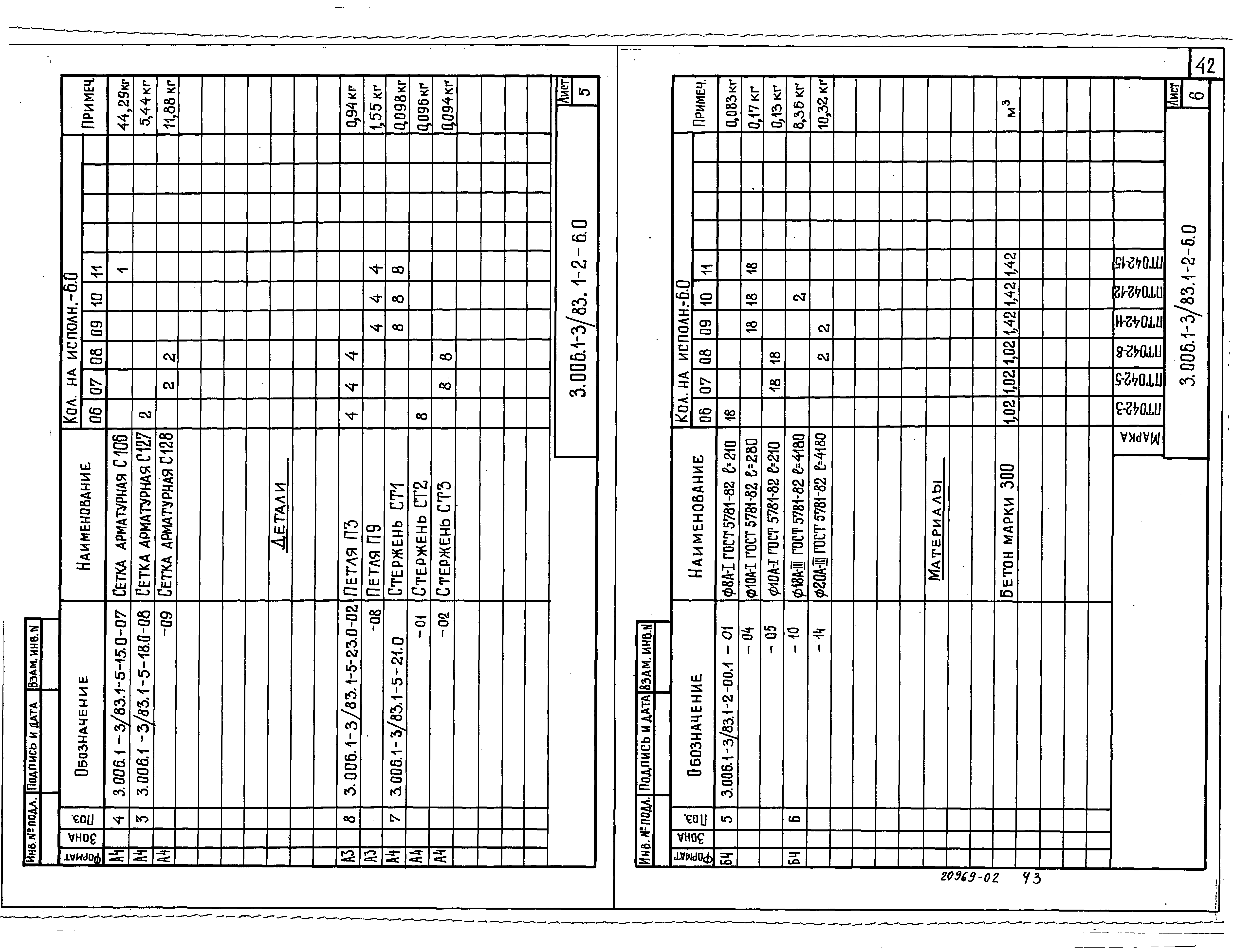 Серия 3.006.1-3/83