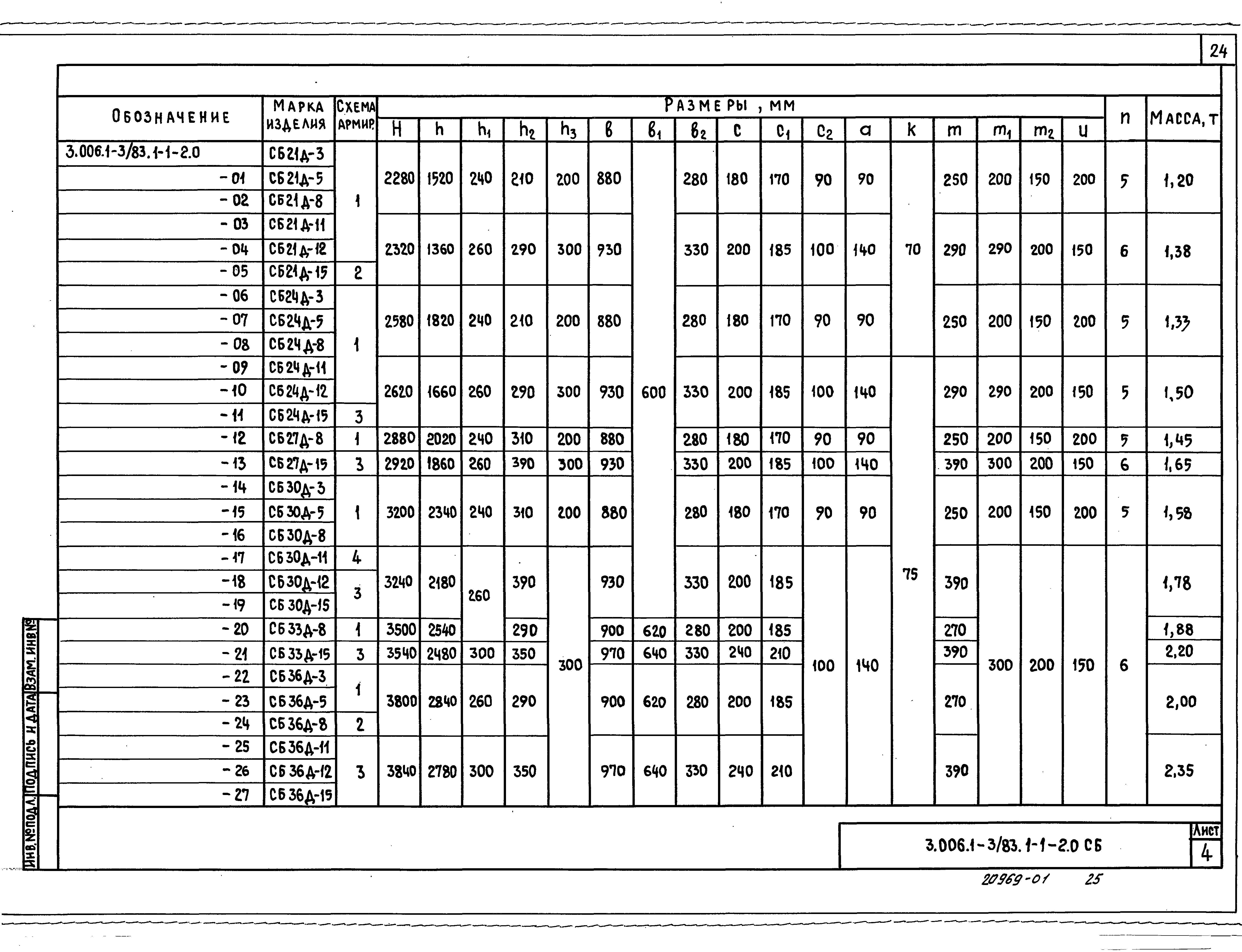 Серия 3.006.1-3/83