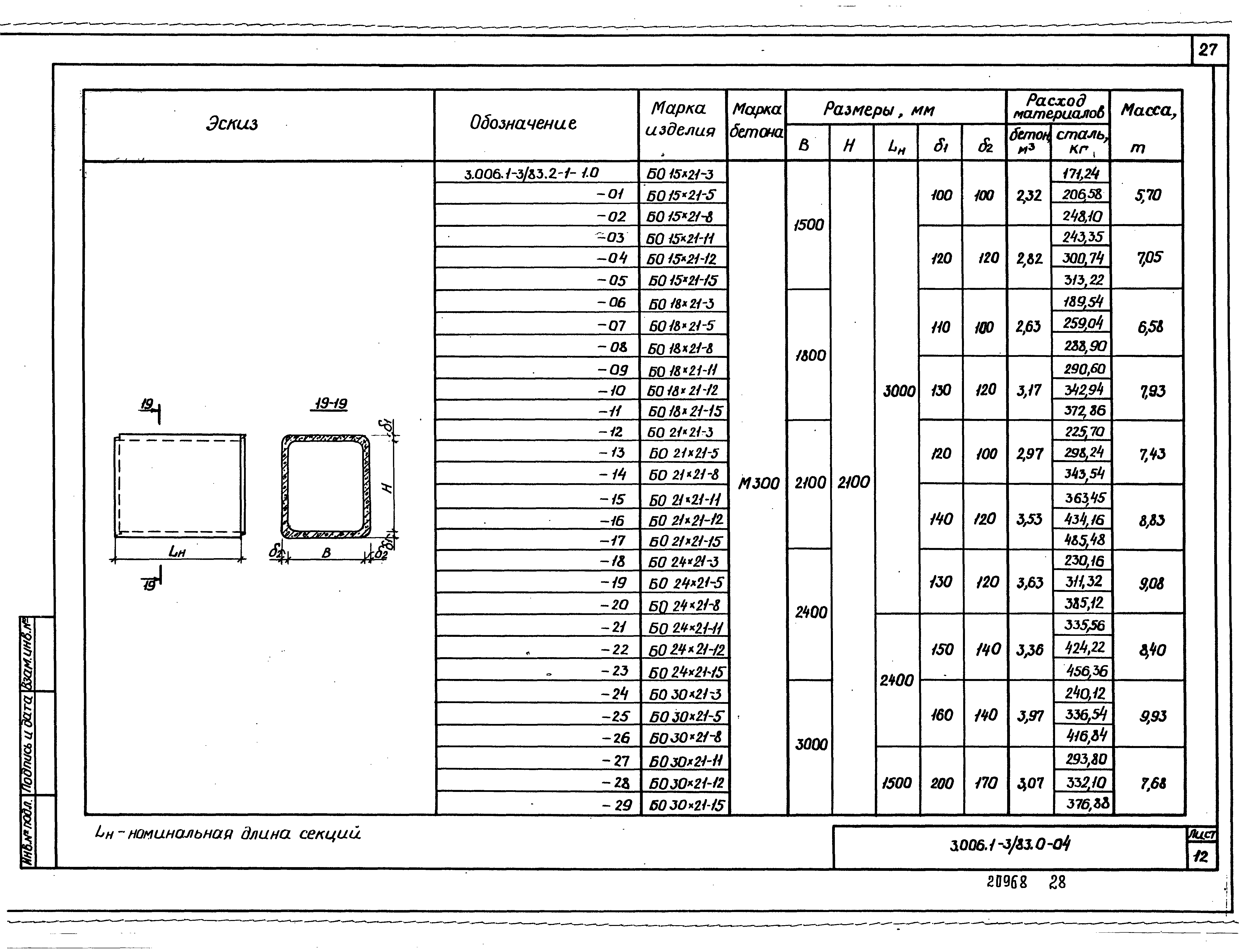 Серия 3.006.1-3/83