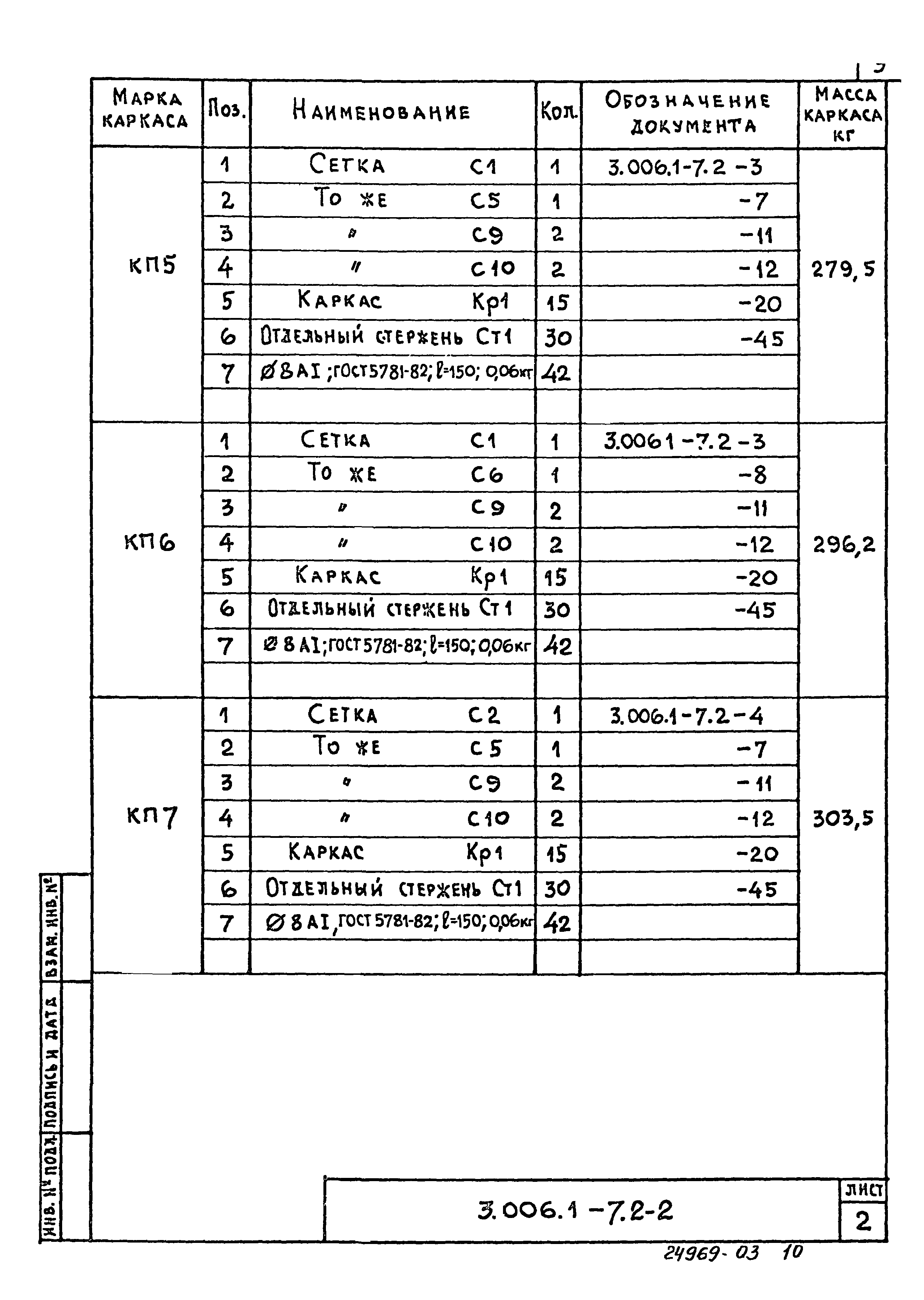 Серия 3.006.1-7