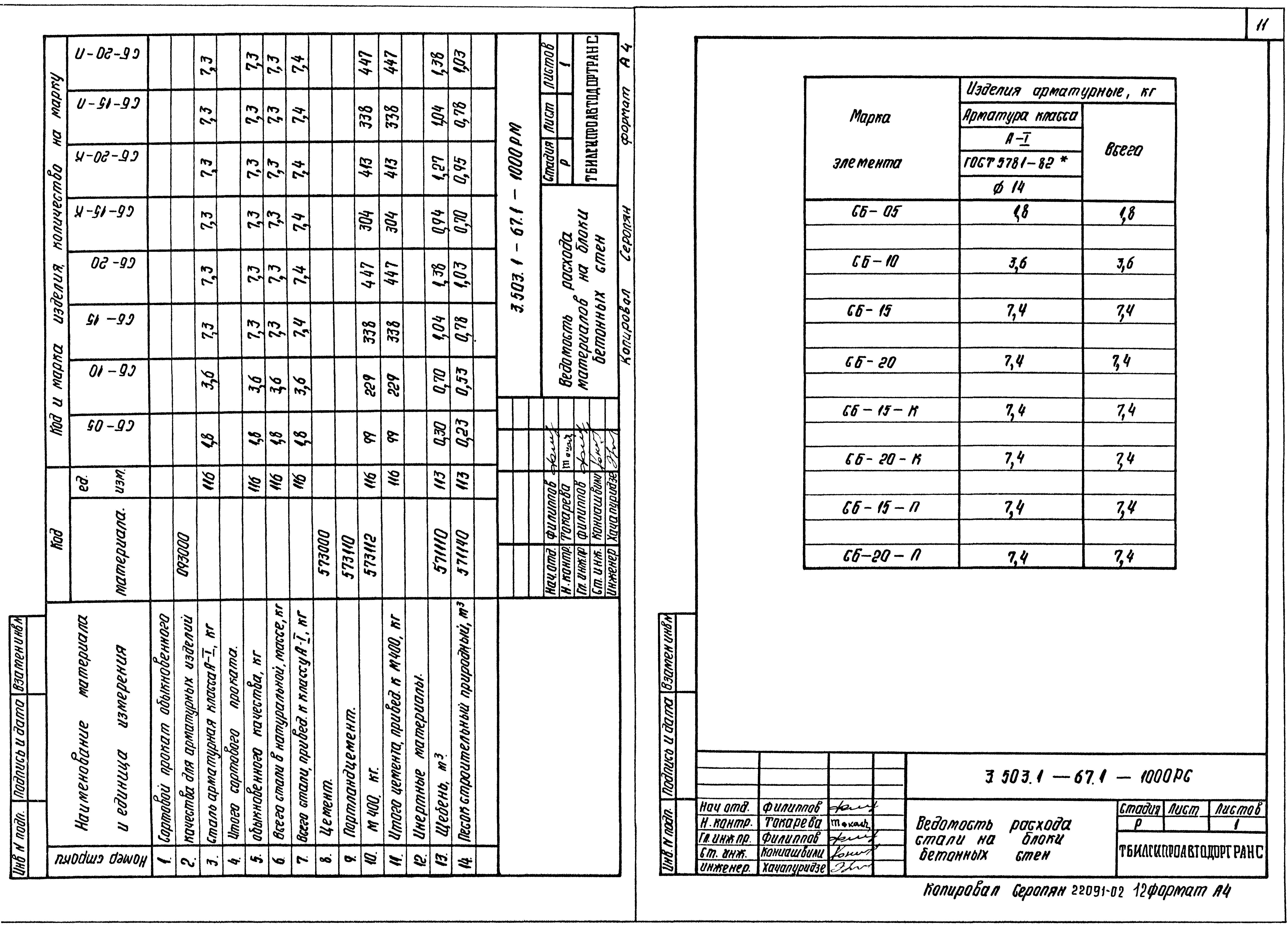 Серия 3.503.1-67