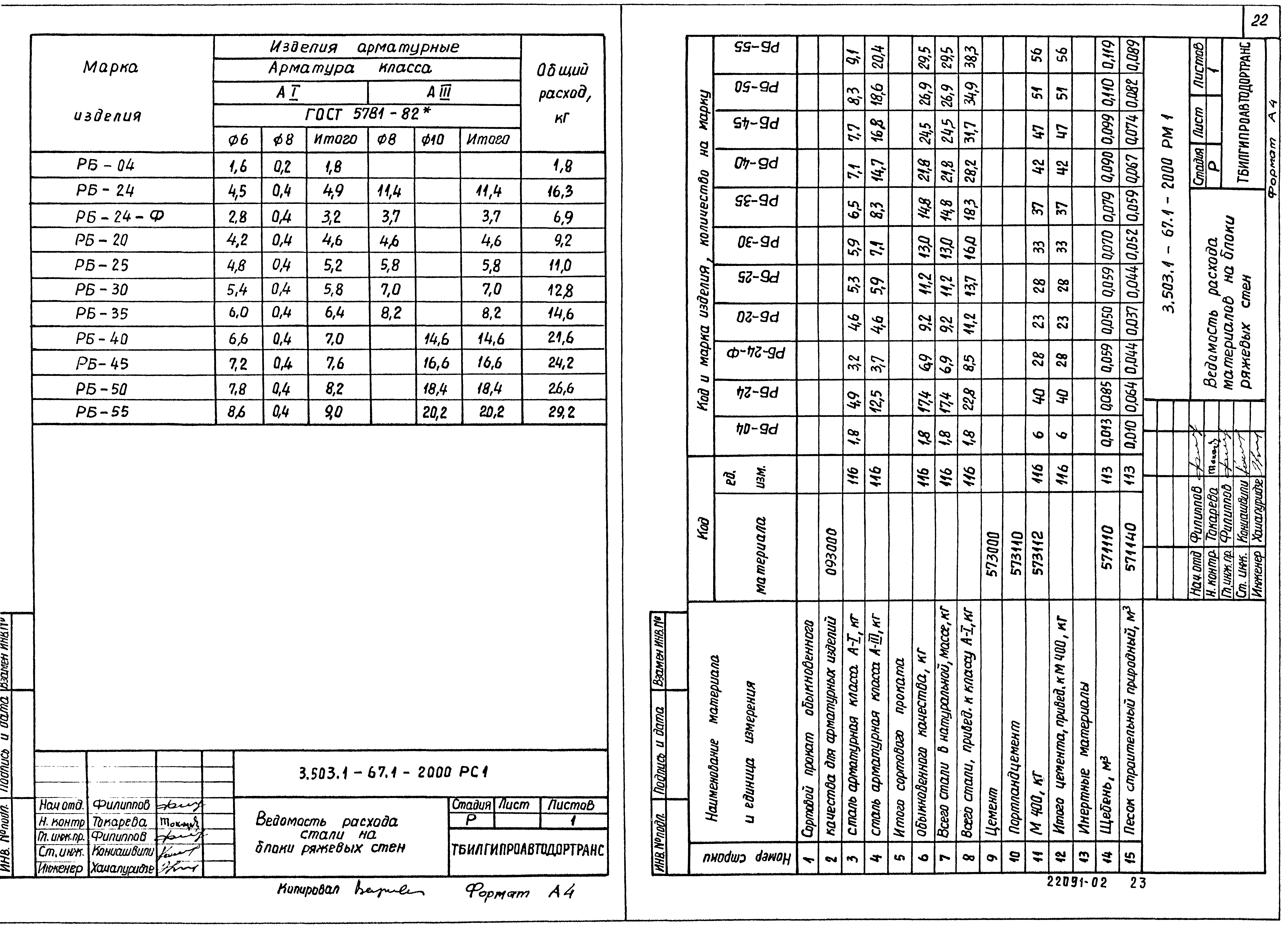 Серия 3.503.1-67