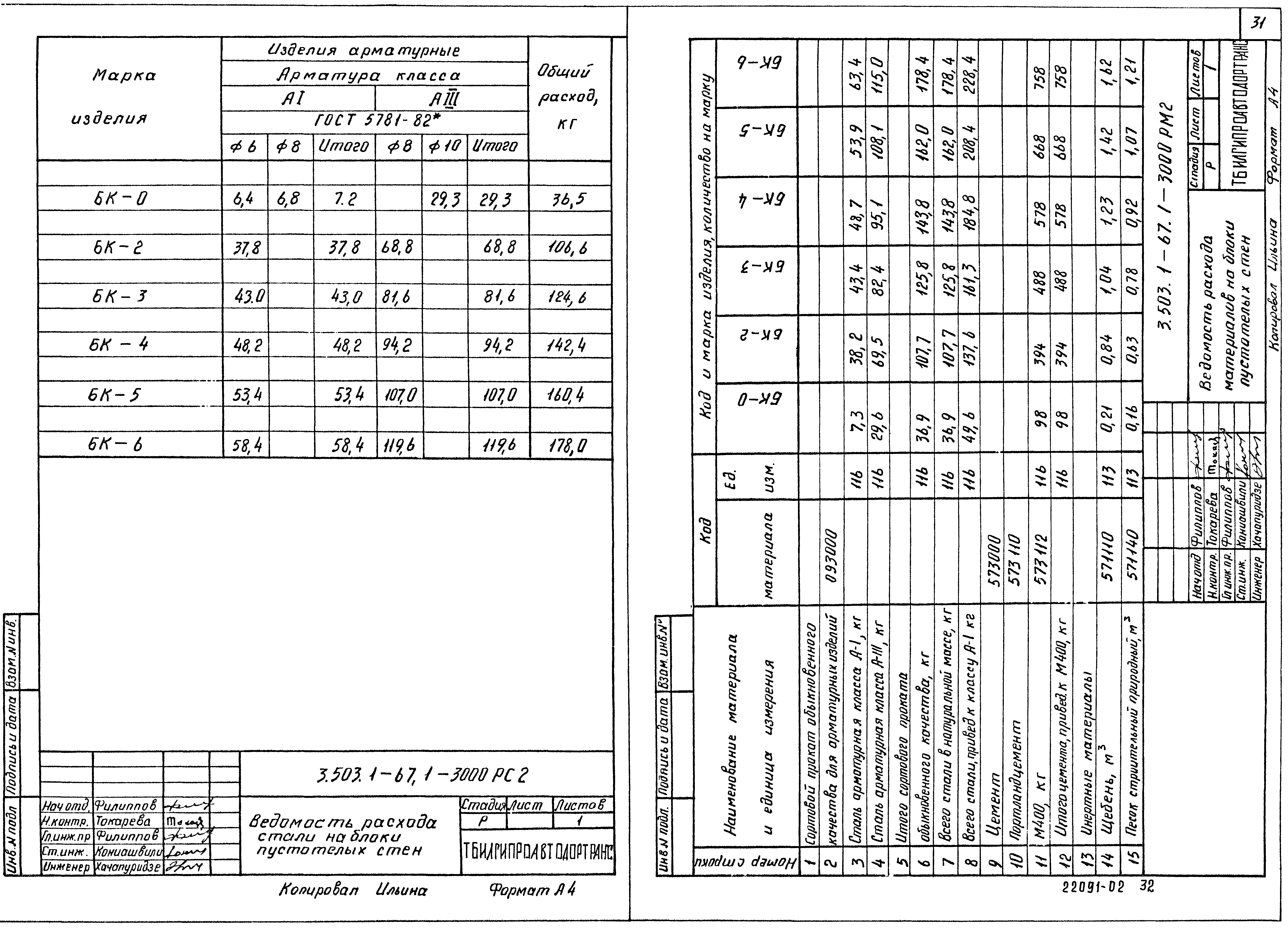 Серия 3.503.1-67