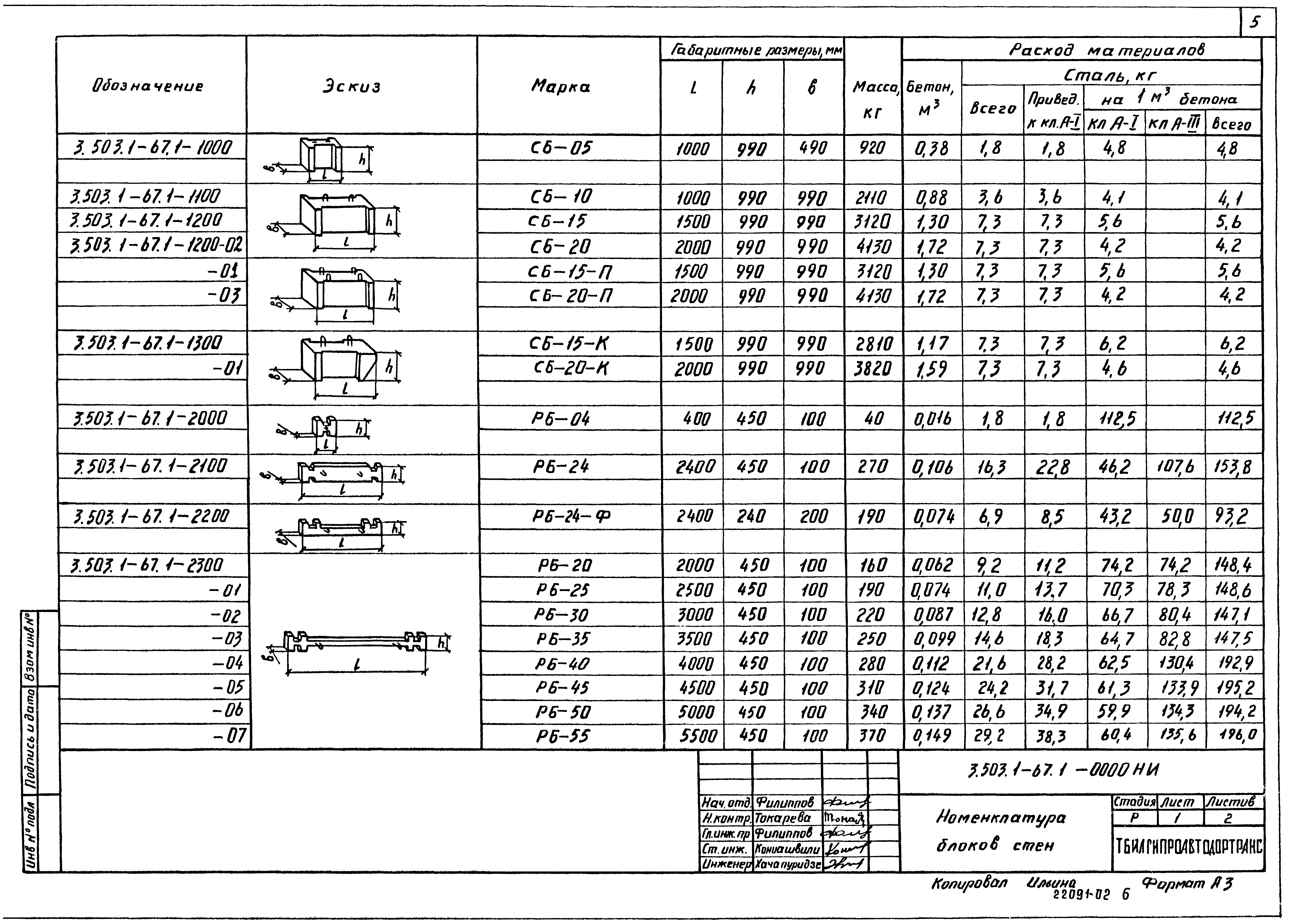 Серия 3.503.1-67