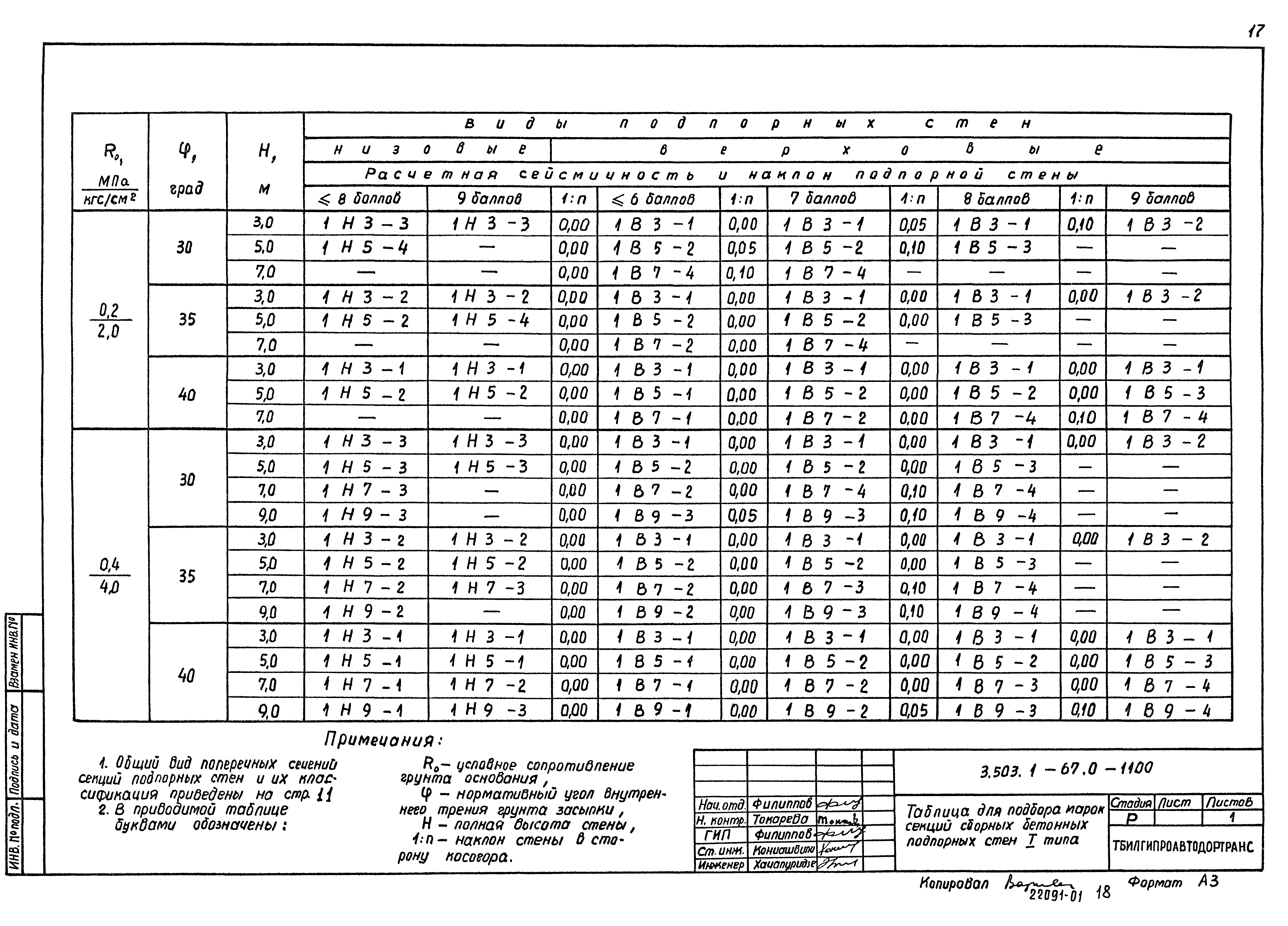 Серия 3.503.1-67