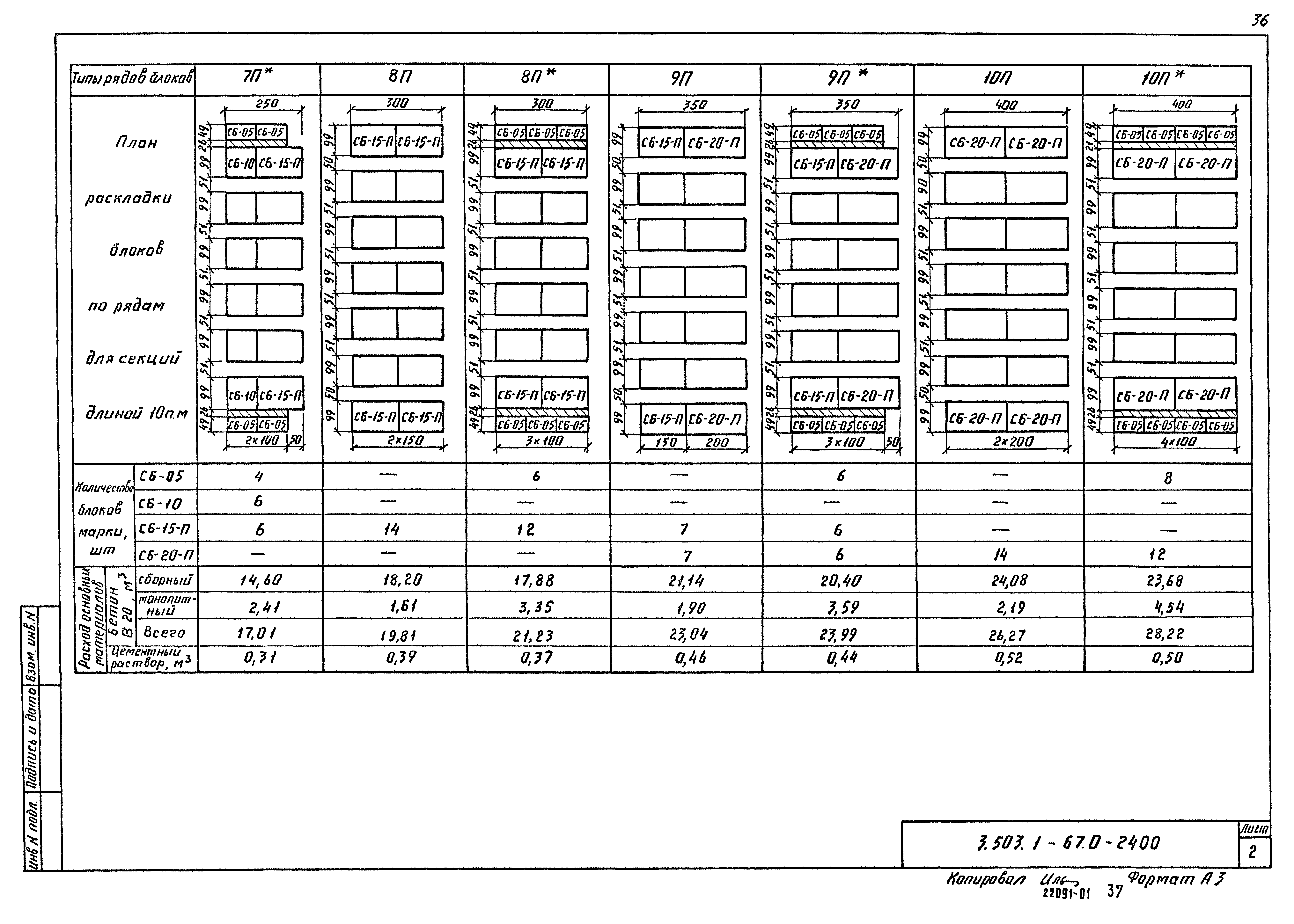 Серия 3.503.1-67