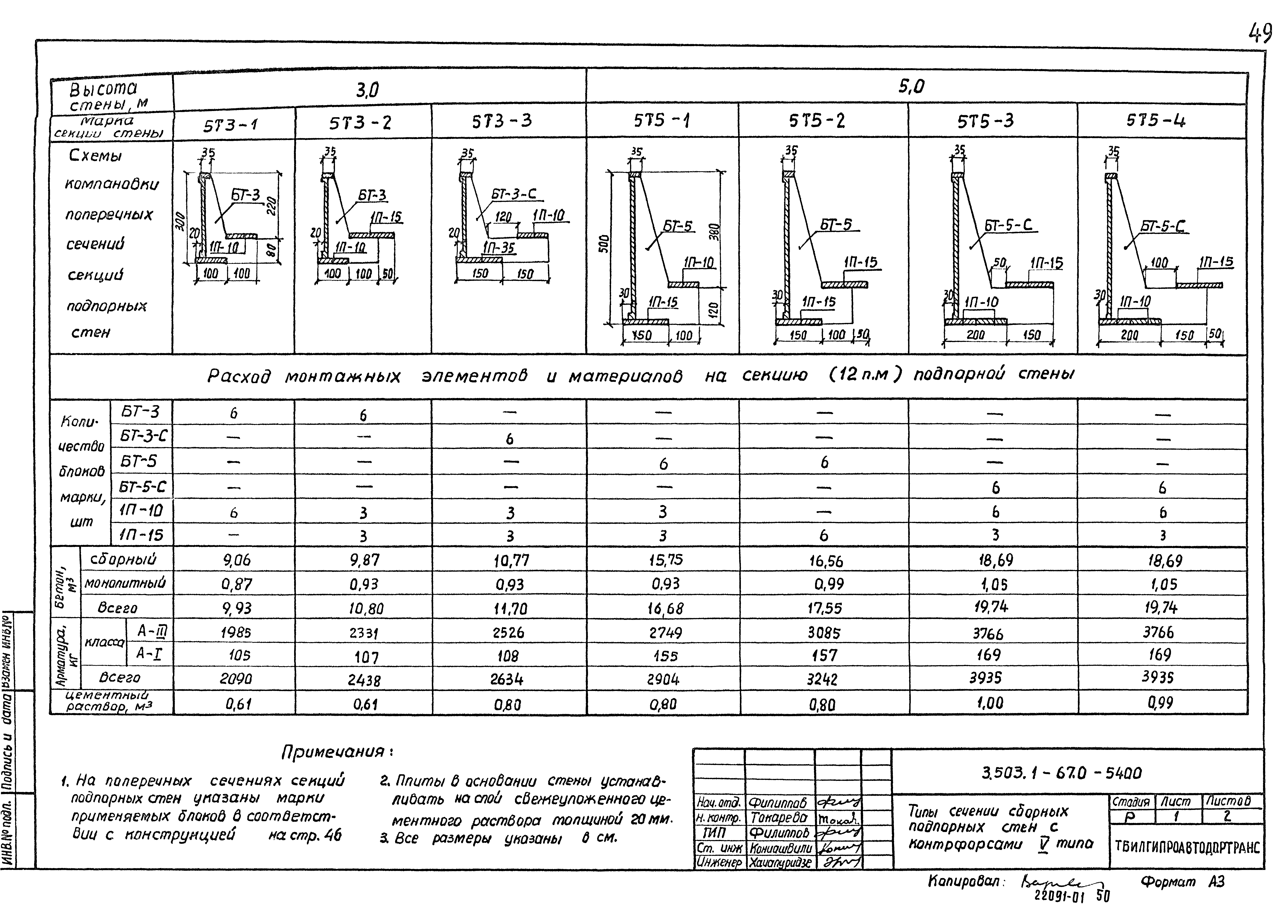 Серия 3.503.1-67