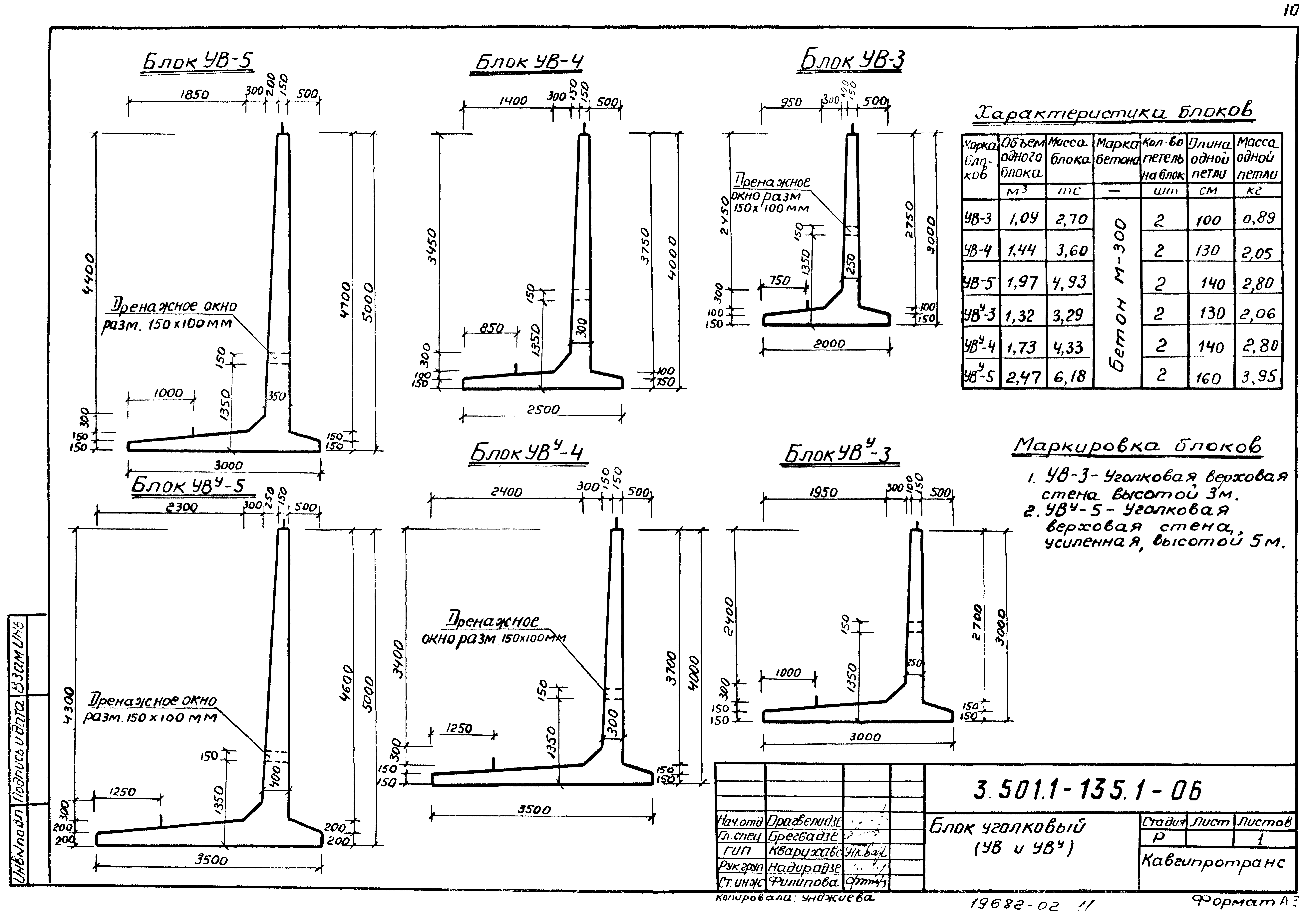 Серия 3.501.1-135