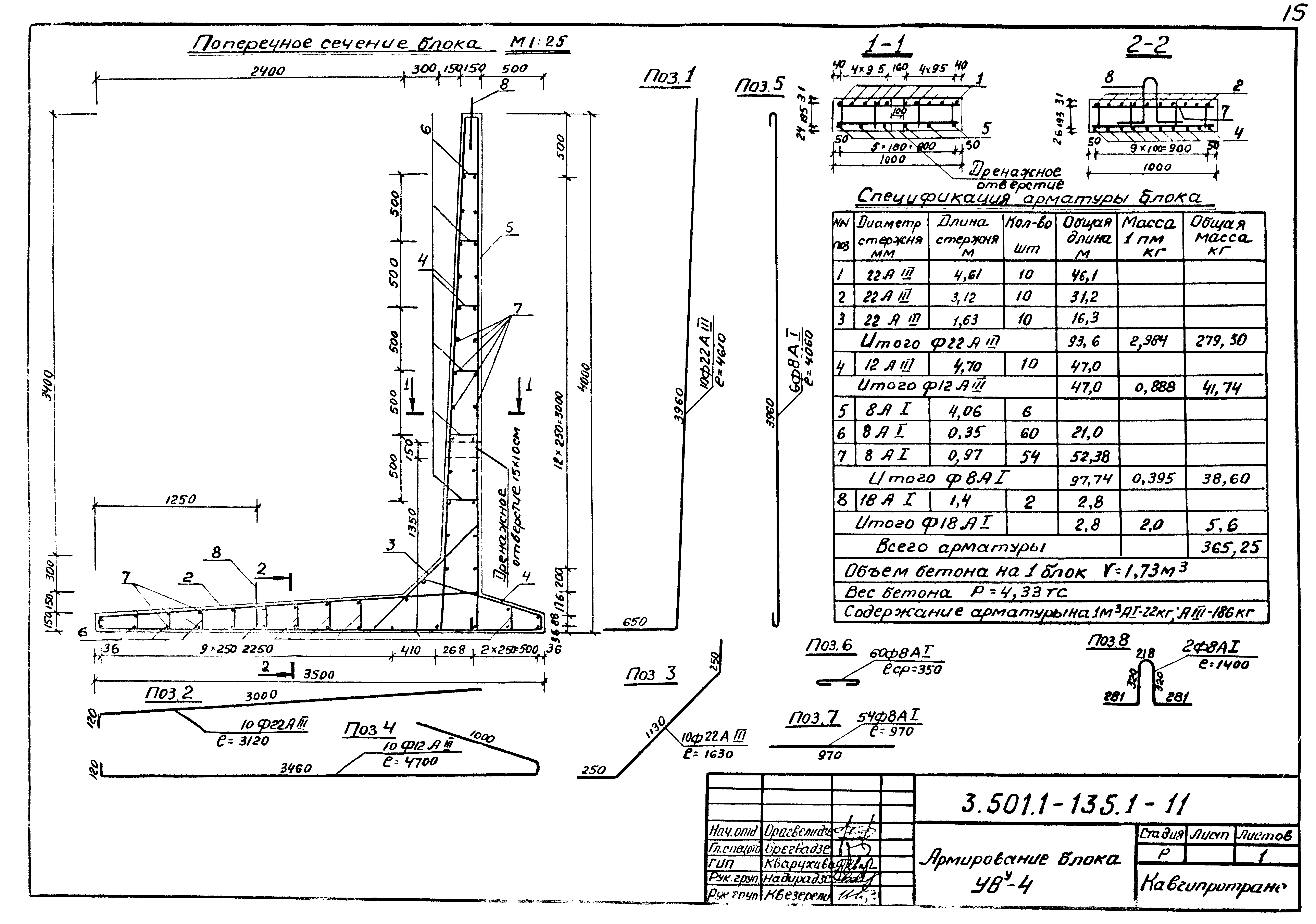 Серия 3.501.1-135