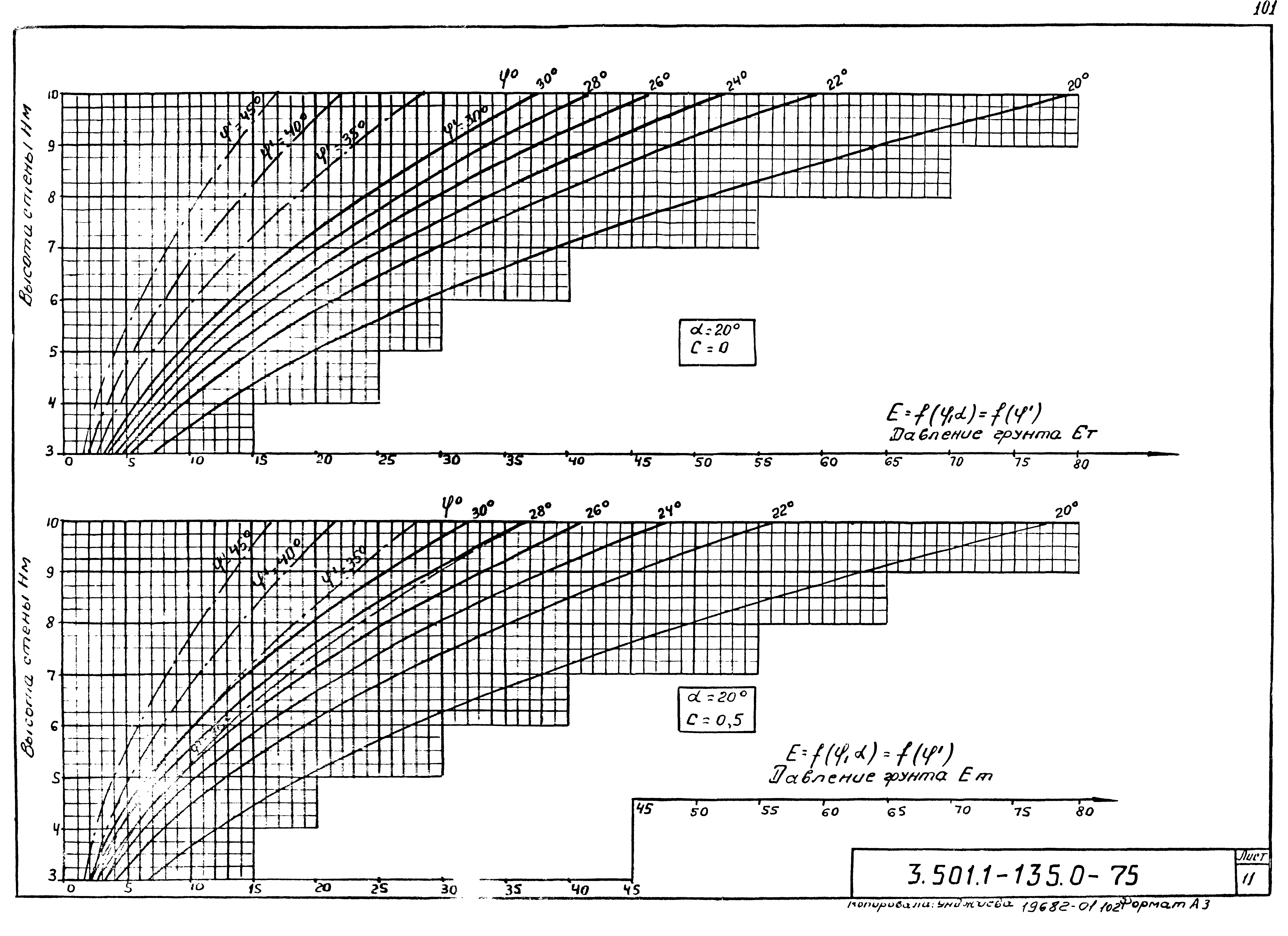 Серия 3.501.1-135