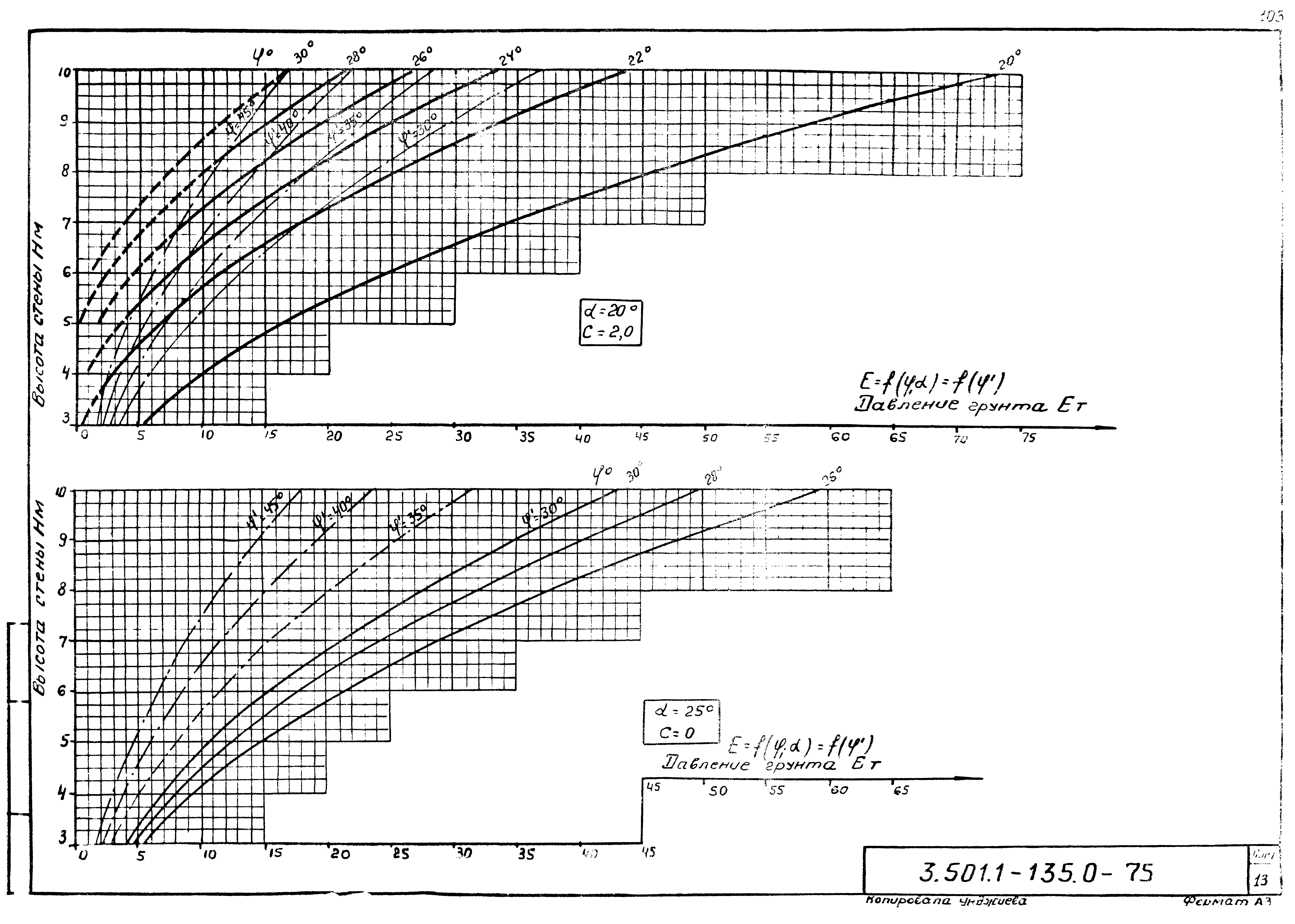 Серия 3.501.1-135