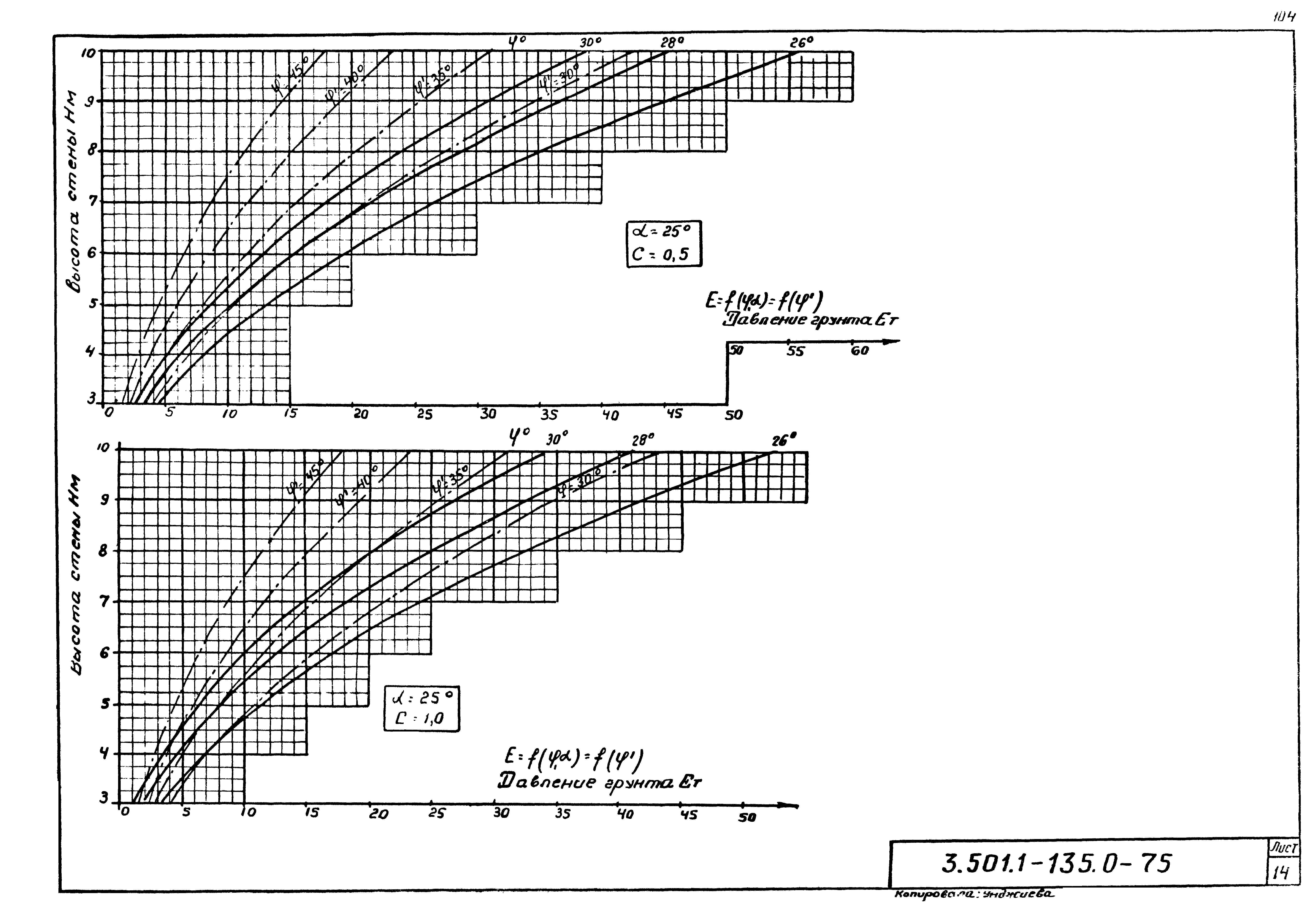 Серия 3.501.1-135