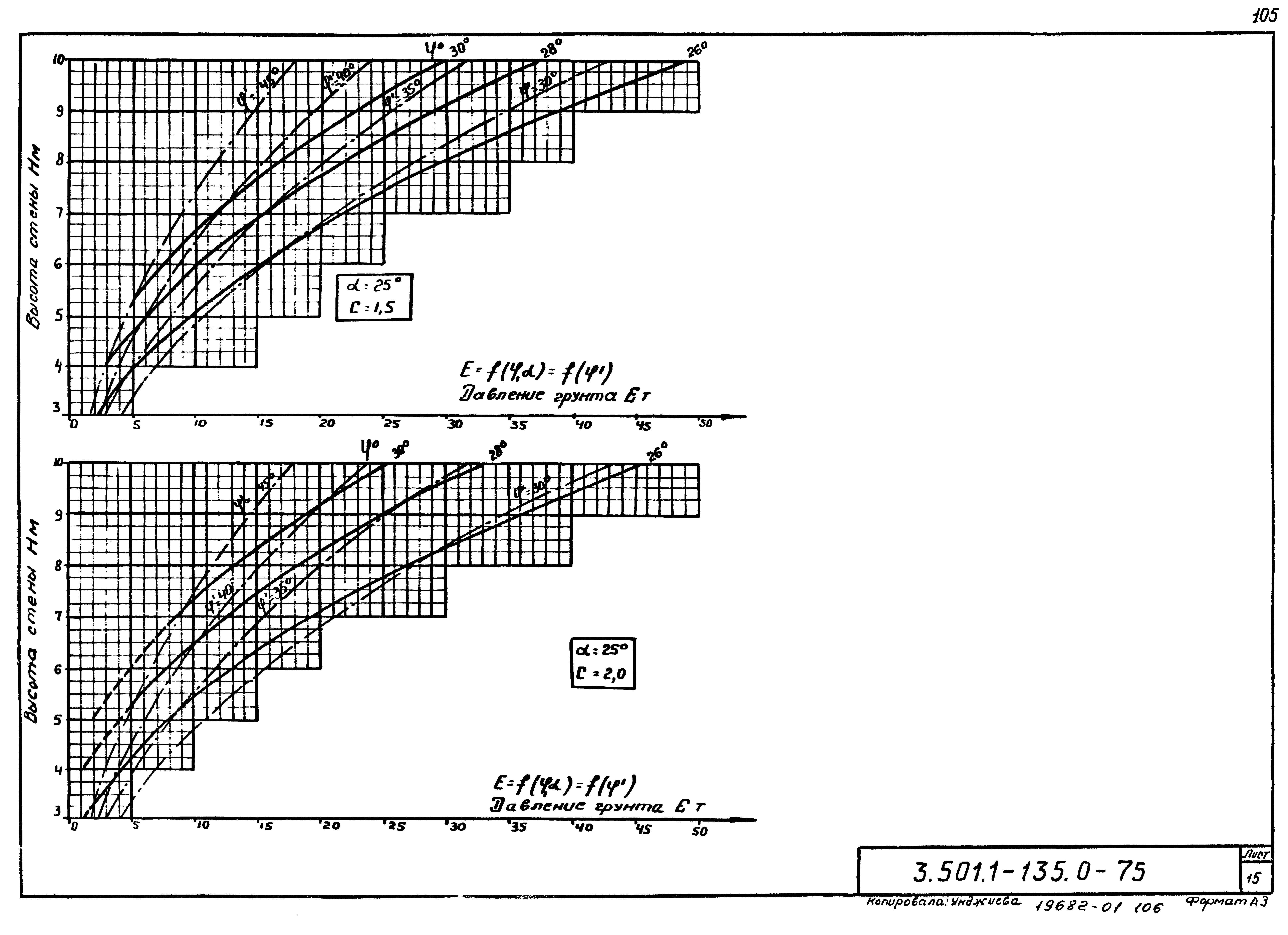 Серия 3.501.1-135