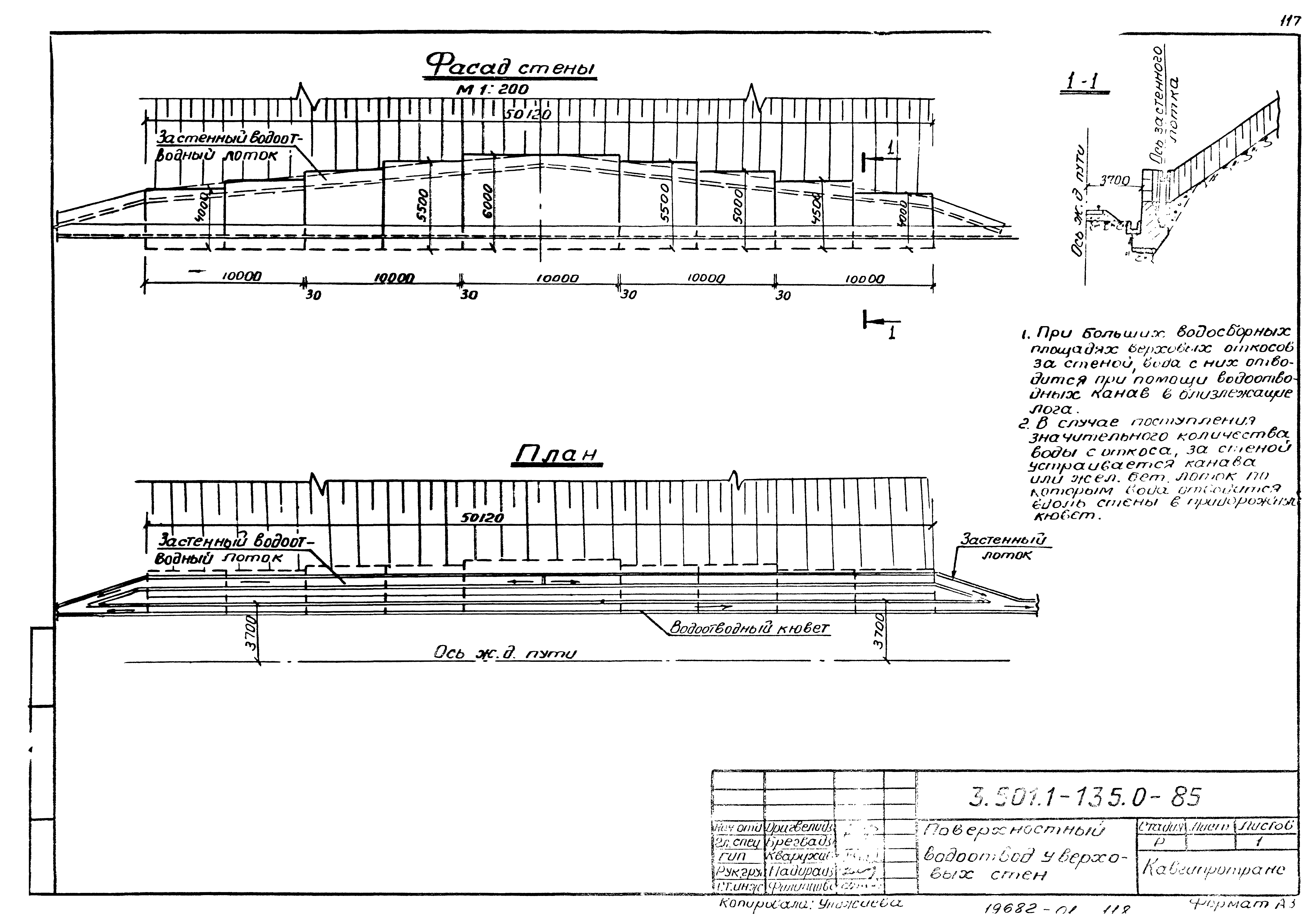 Серия 3.501.1-135