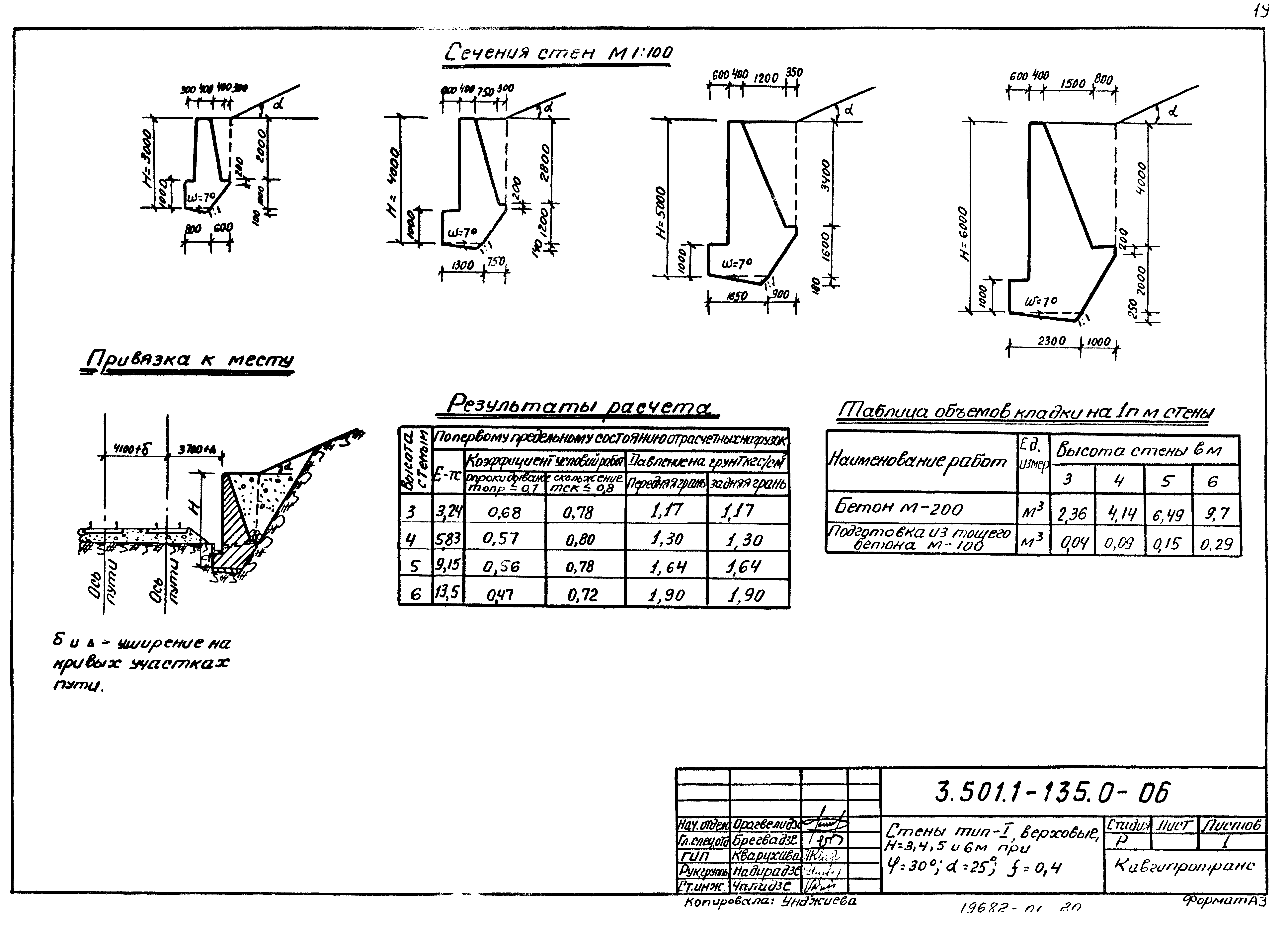 Серия 3.501.1-135