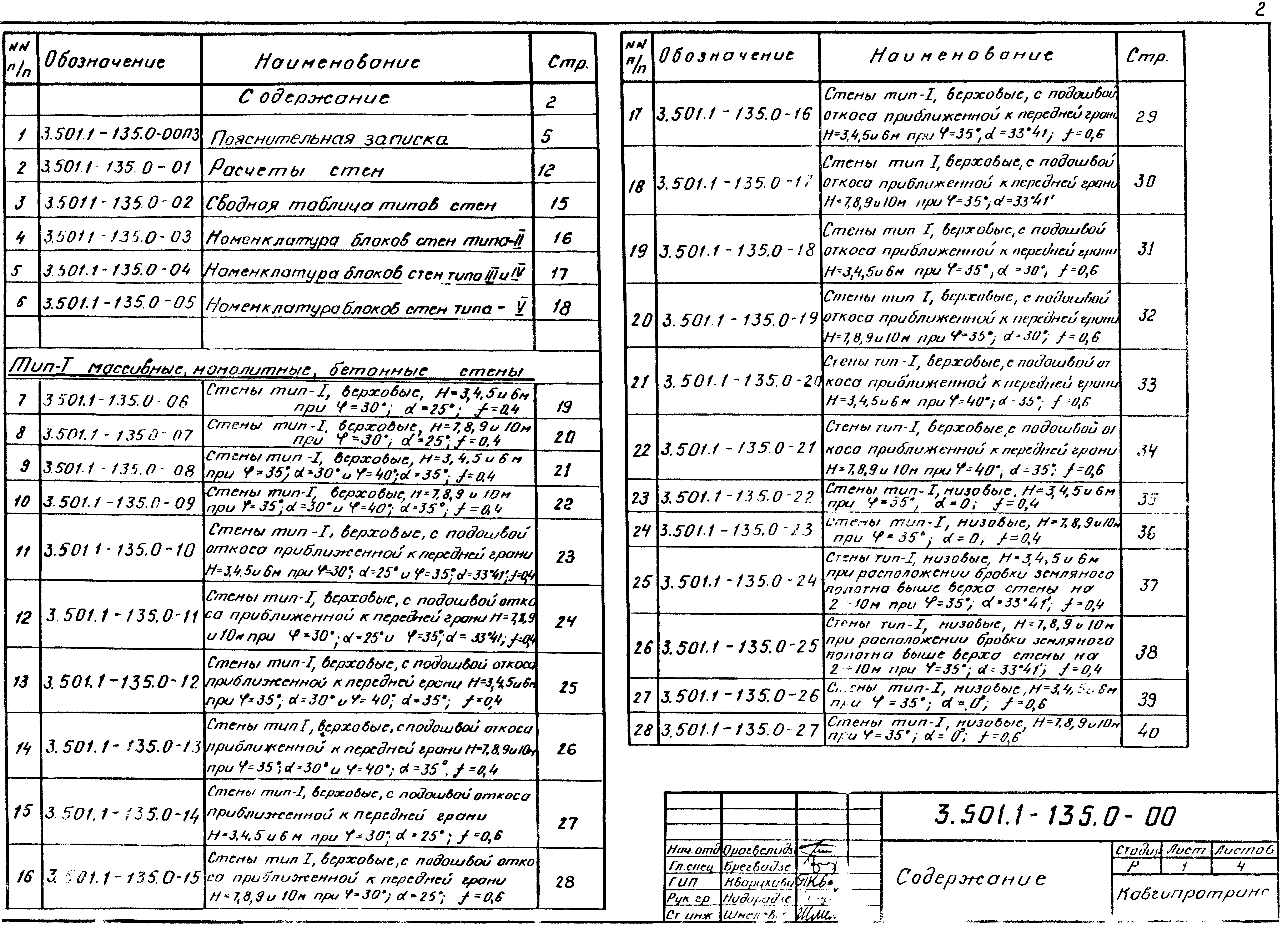 Серия 3.501.1-135