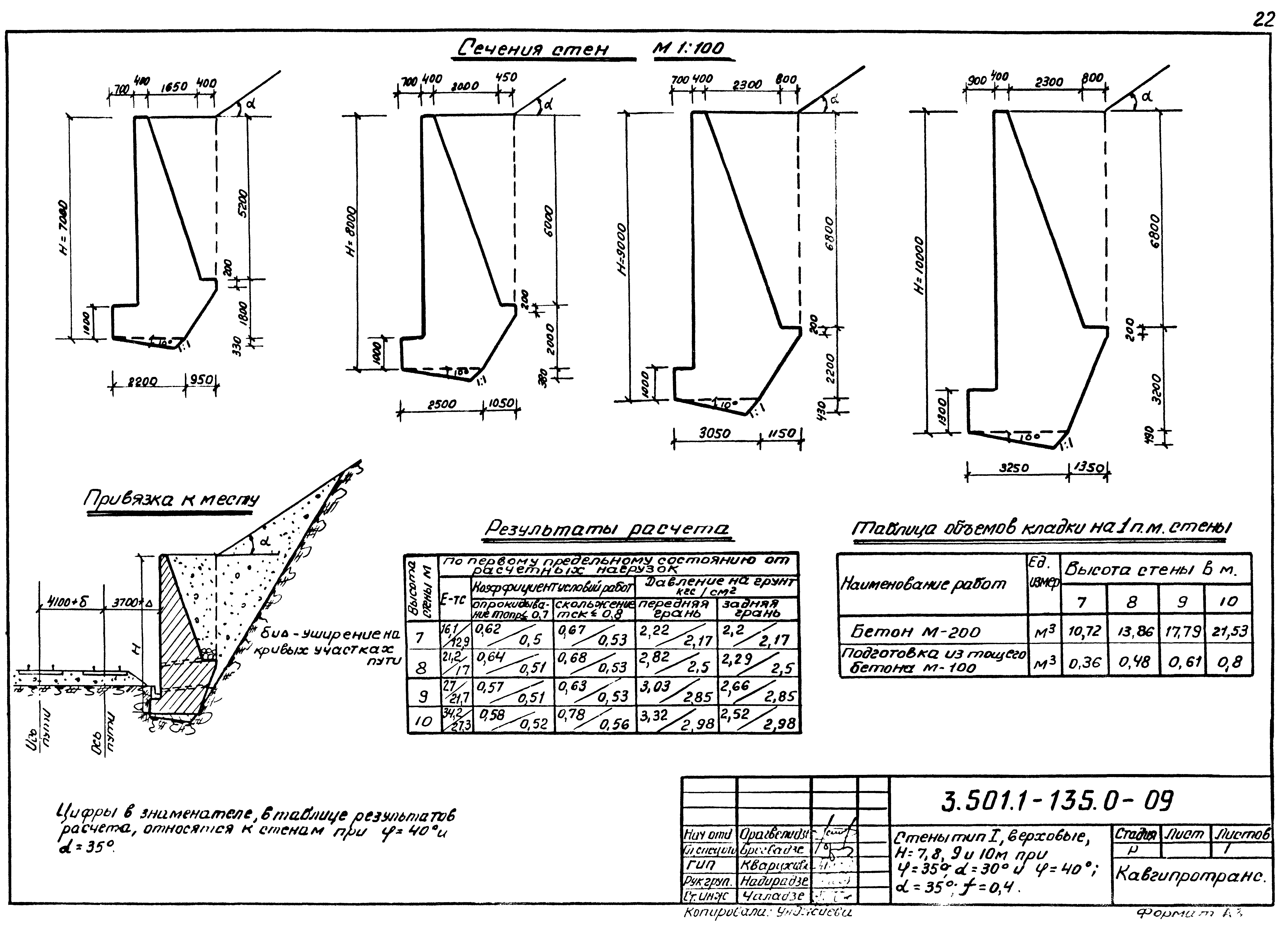 Серия 3.501.1-135