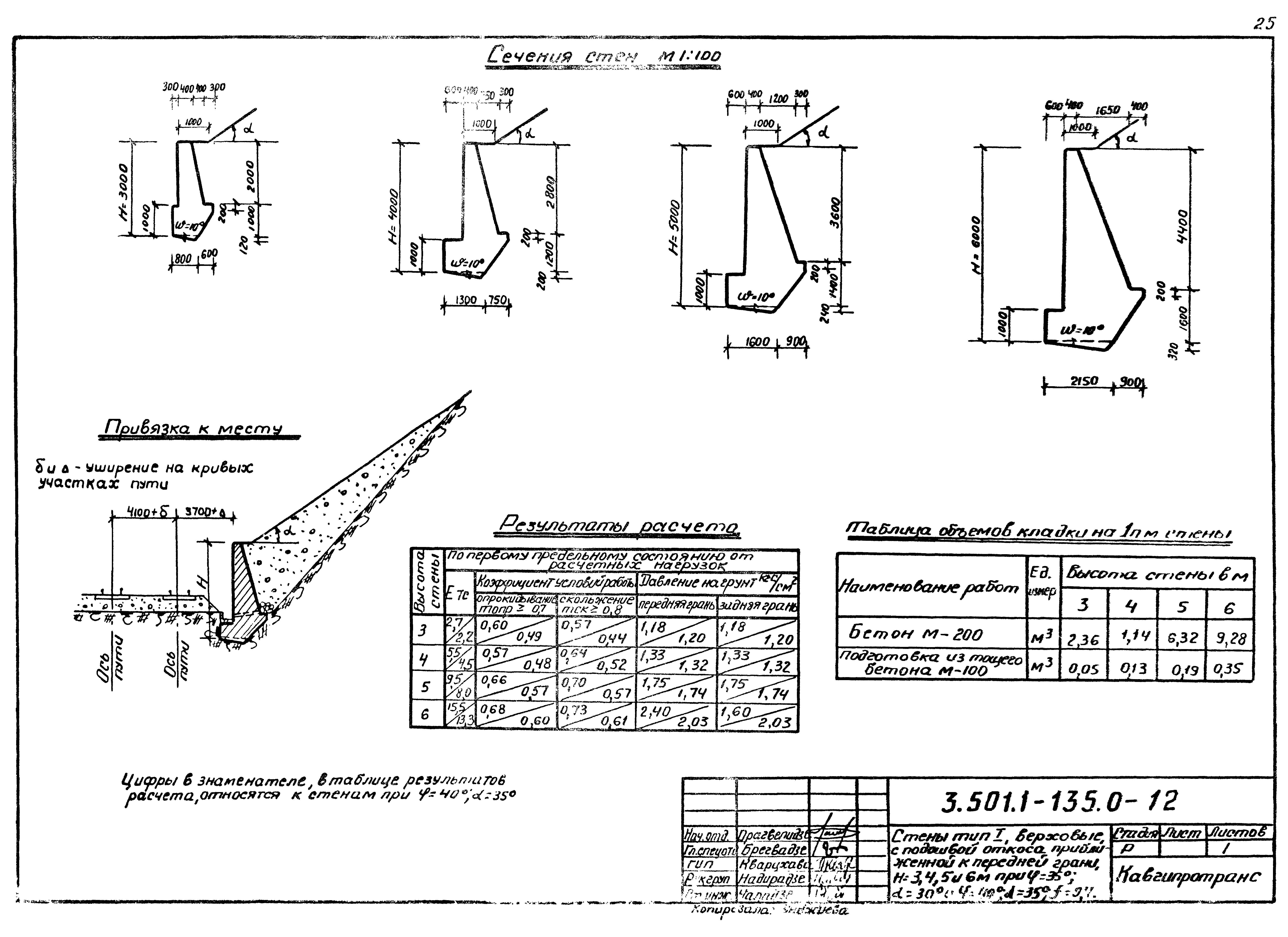 Серия 3.501.1-135