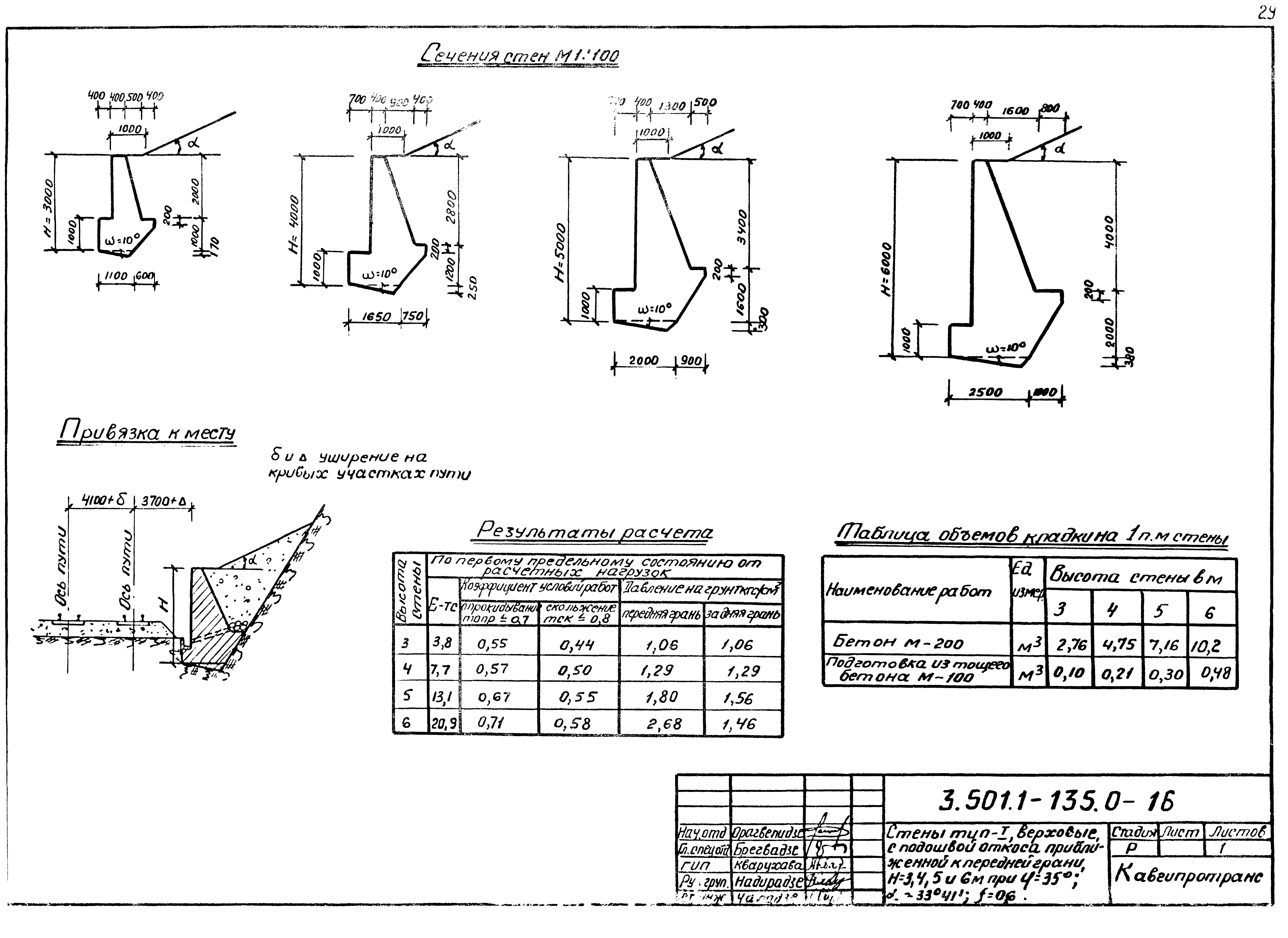 Серия 3.501.1-135