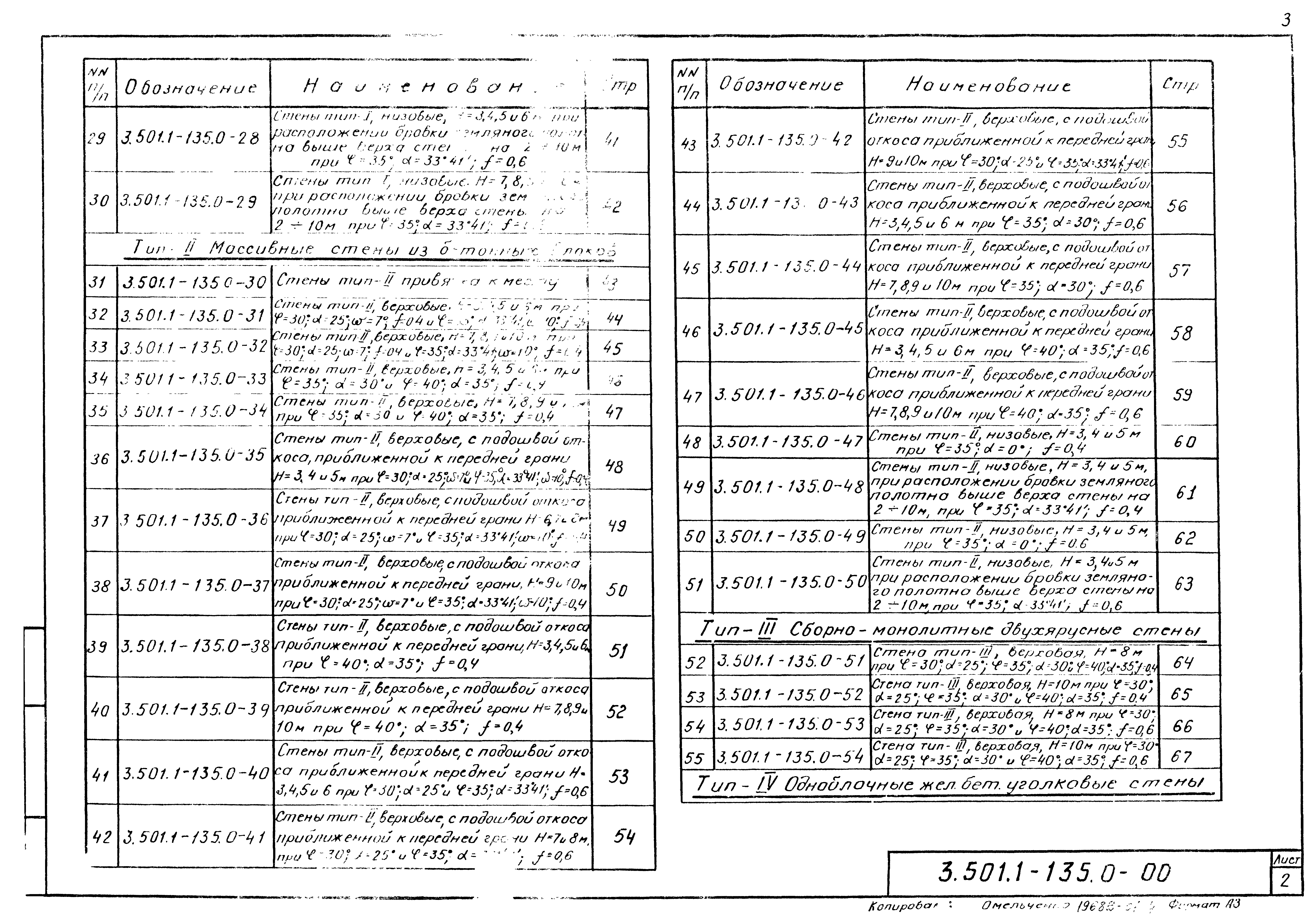 Серия 3.501.1-135