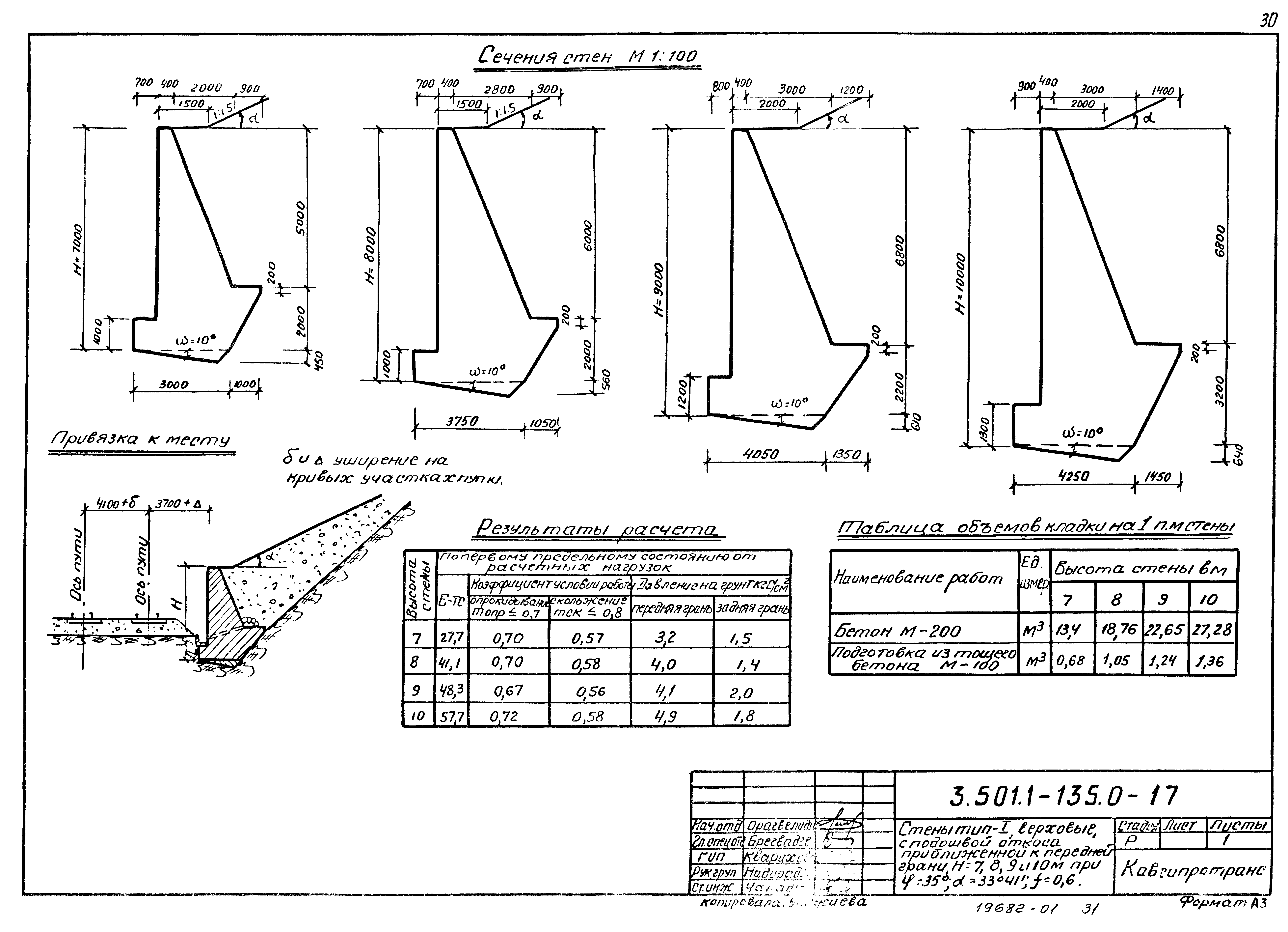 Серия 3.501.1-135