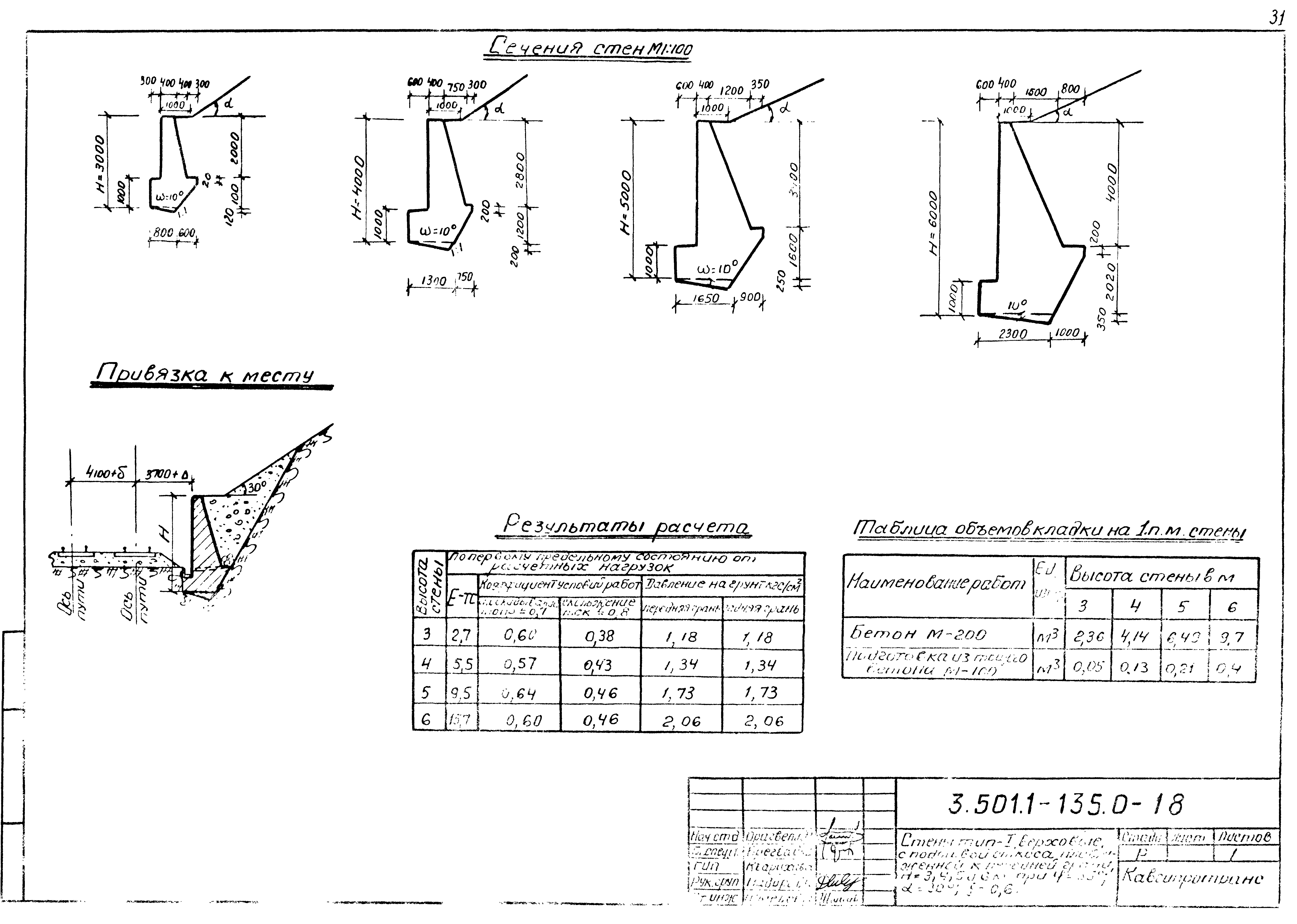 Серия 3.501.1-135