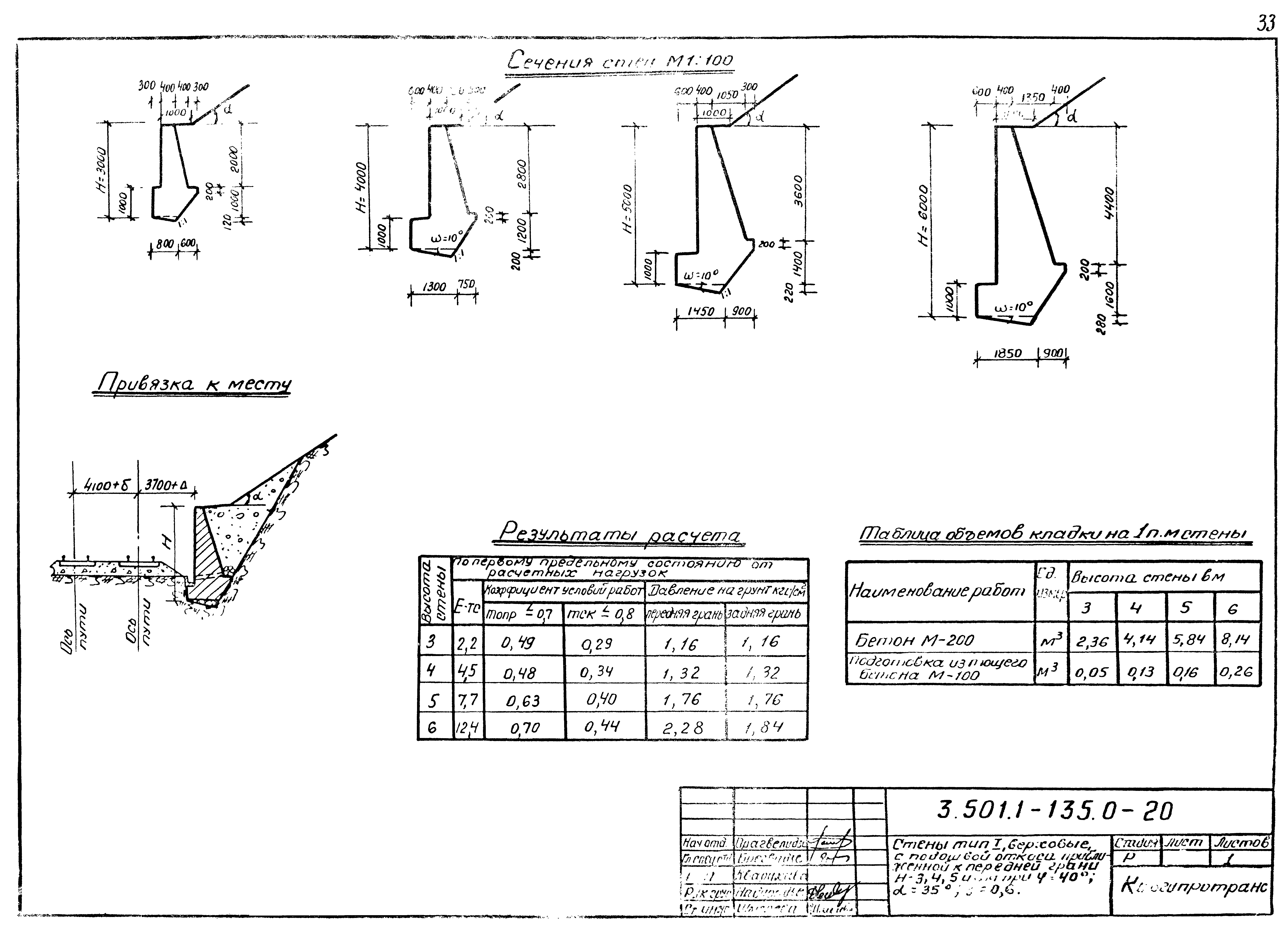 Серия 3.501.1-135