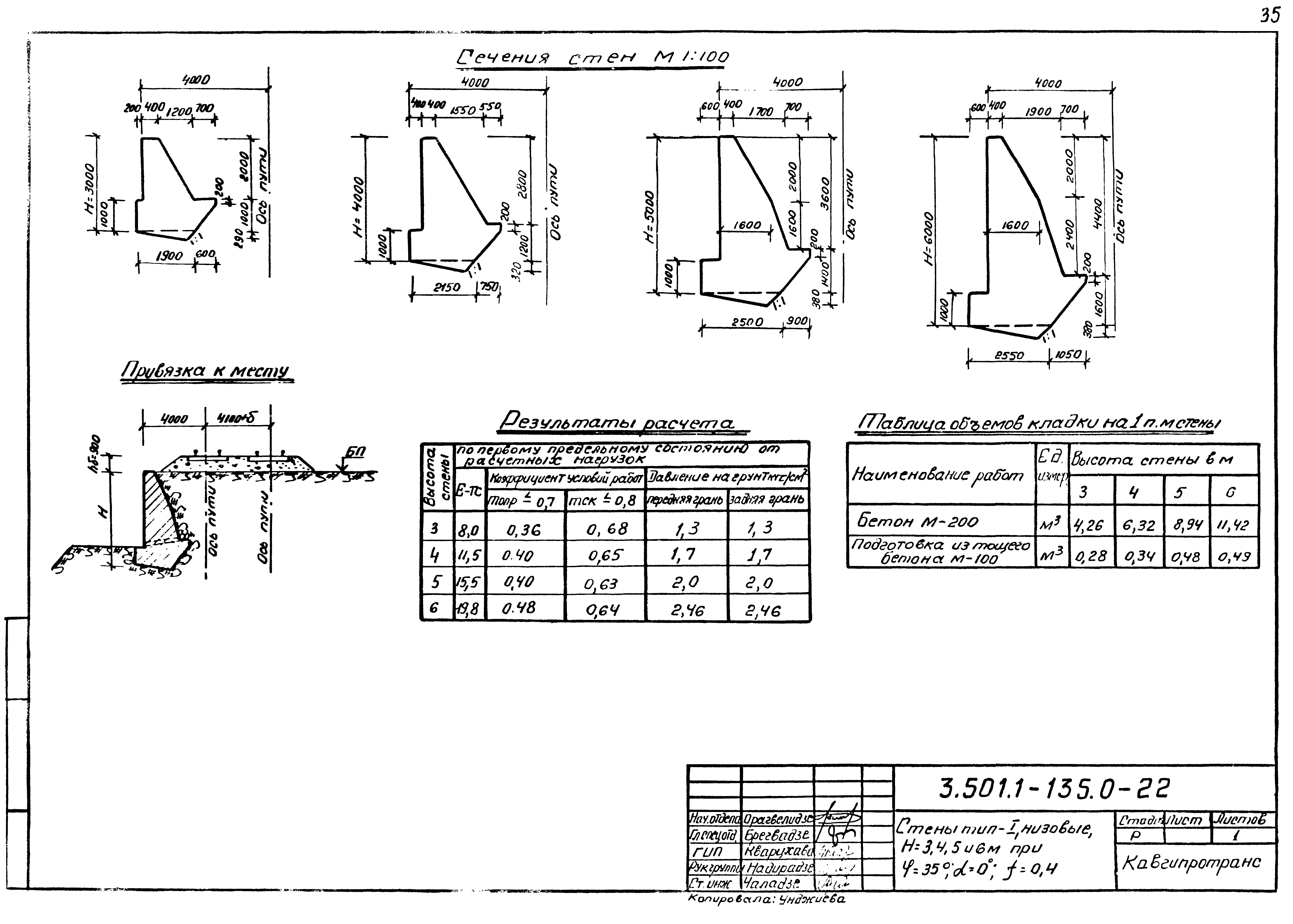 Серия 3.501.1-135