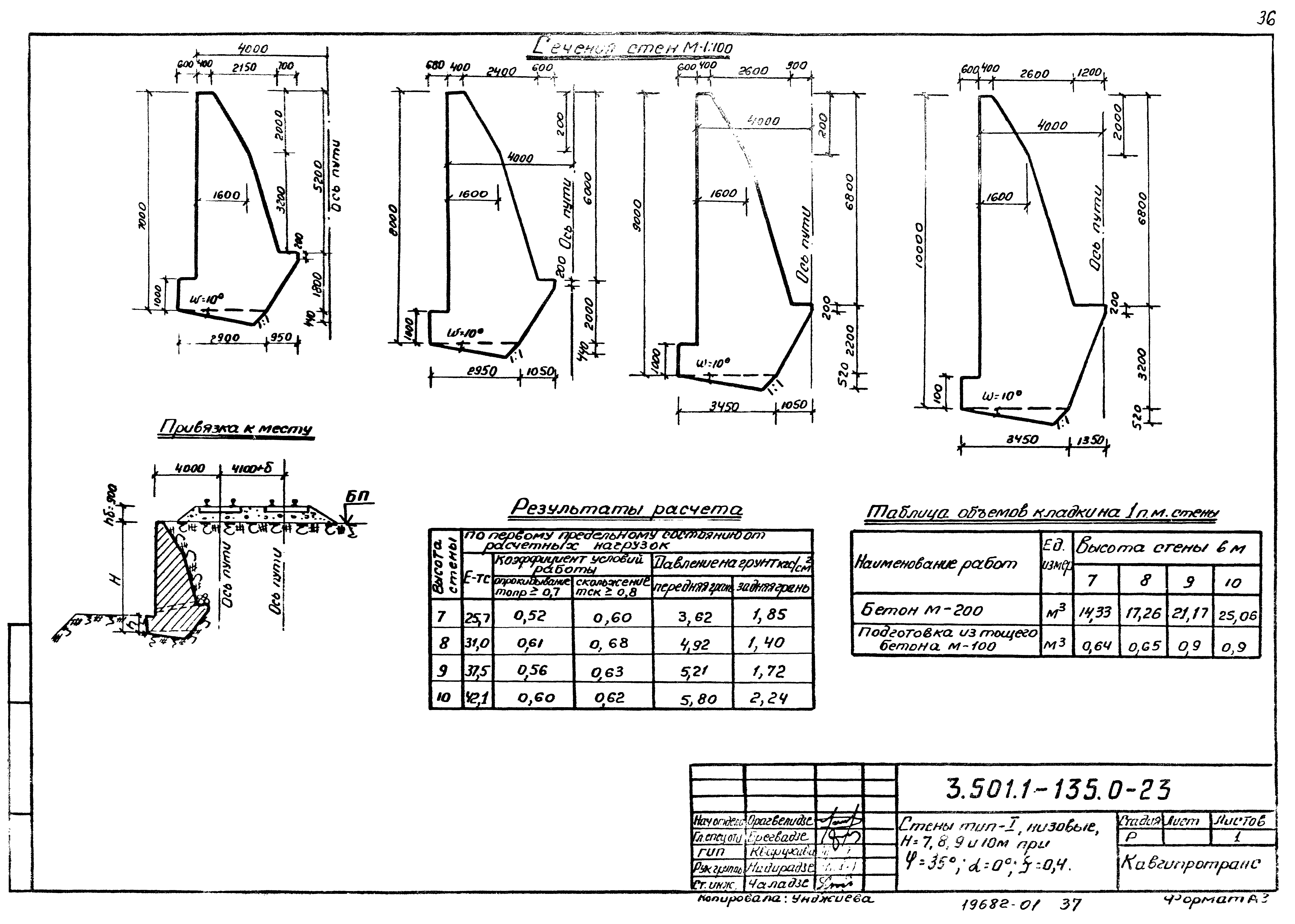 Серия 3.501.1-135